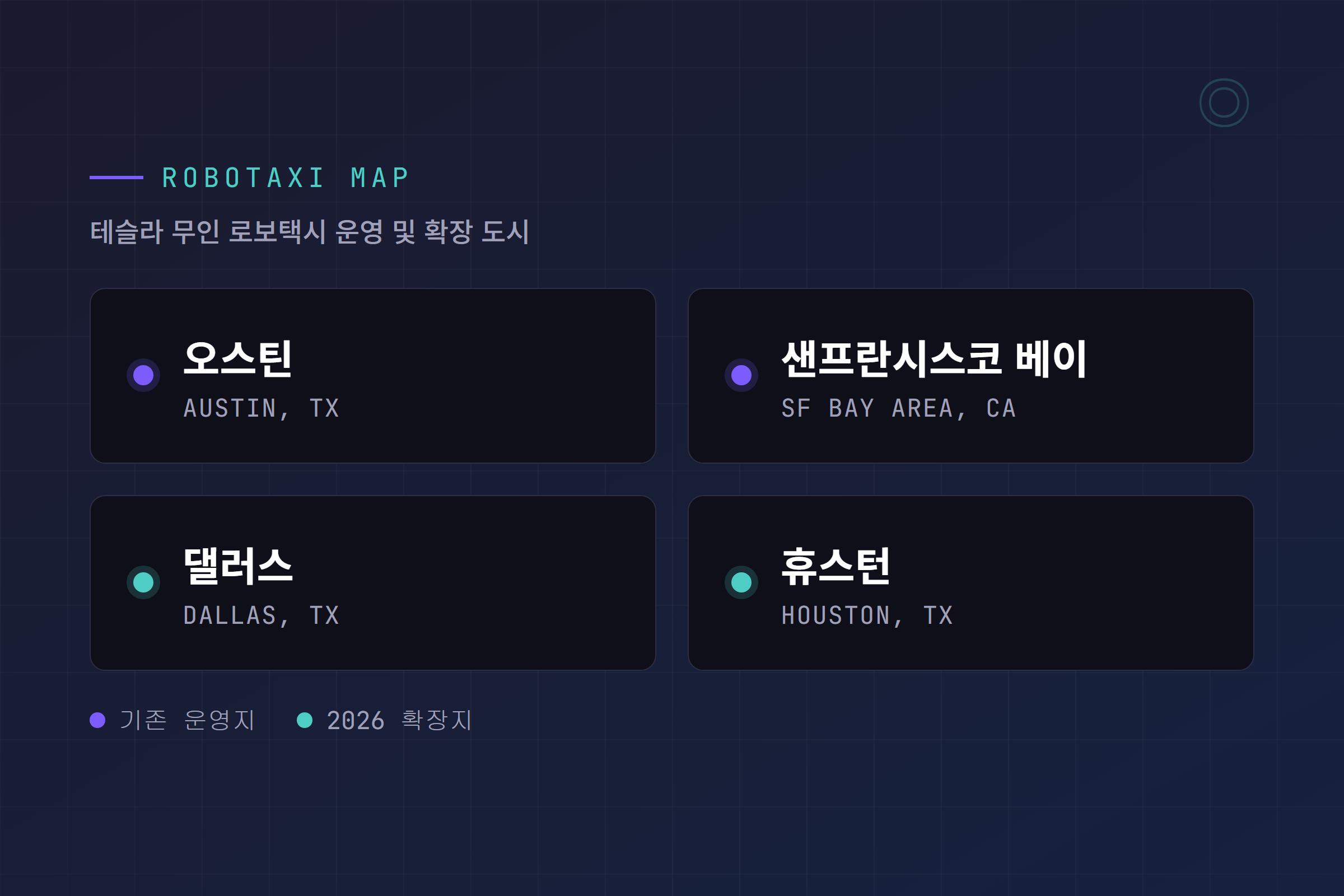 테슬라 무인 로보택시 운영 및 확장 도시 지도