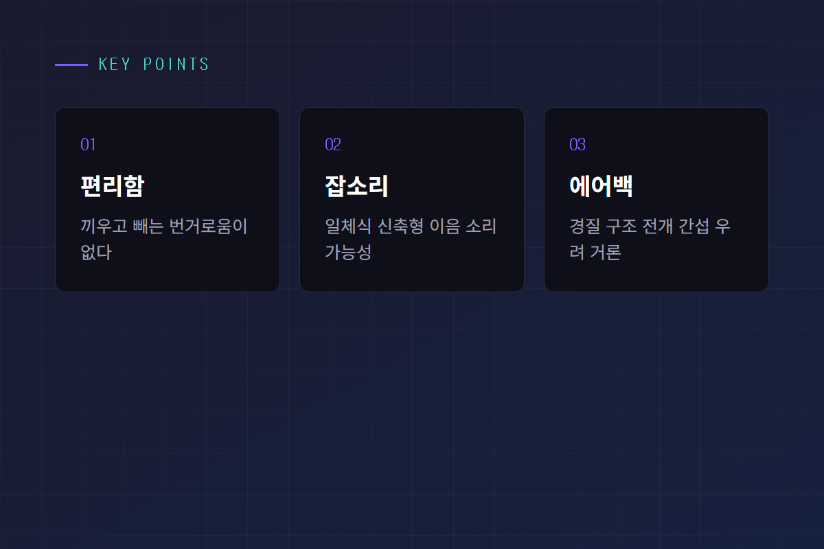신축식 선쉐이드의 장점과 숙제 핵심 포인트