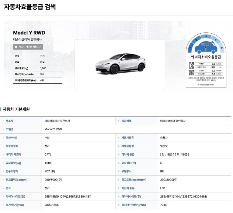 에너지공단 자동차효율등급 검색에 등록된 테슬라 모델 Y RWD 인증 화면, 1회충전 주행거리 411km와 1등급 표시