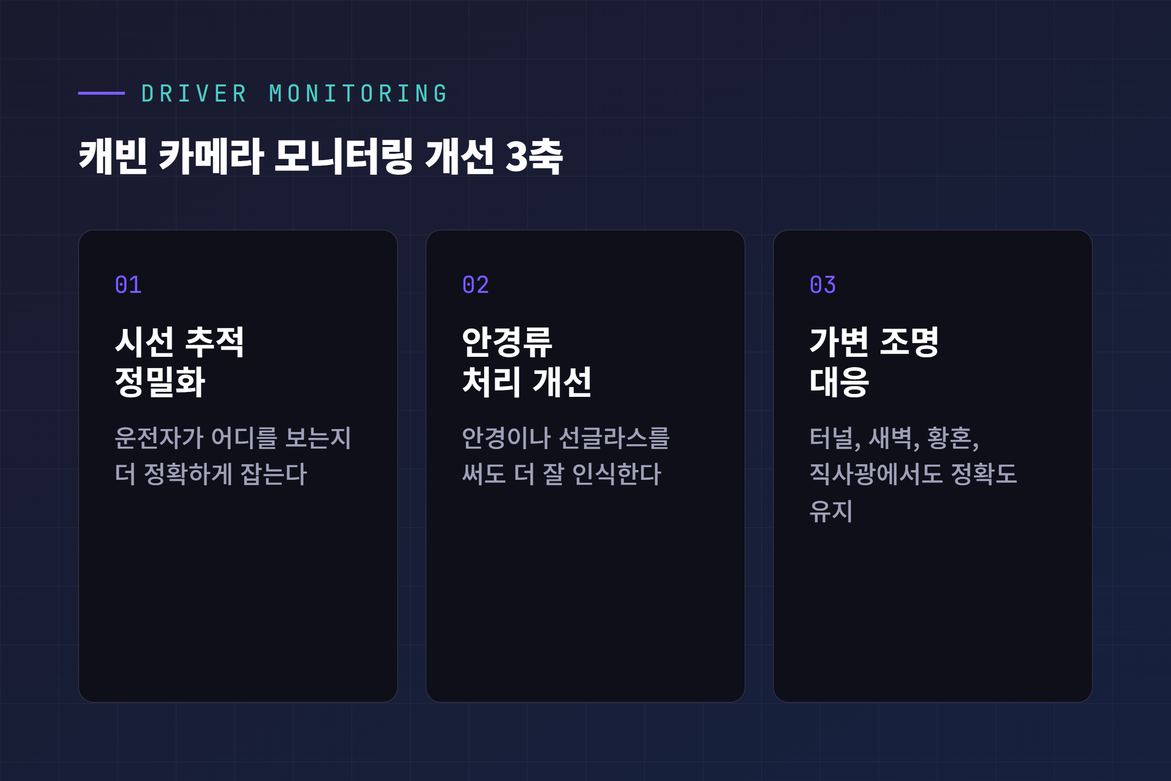 캐빈 카메라 기반 운전자 모니터링 개선 3축, 시선 추적 정밀화와 안경류 처리, 가변 조명 대응