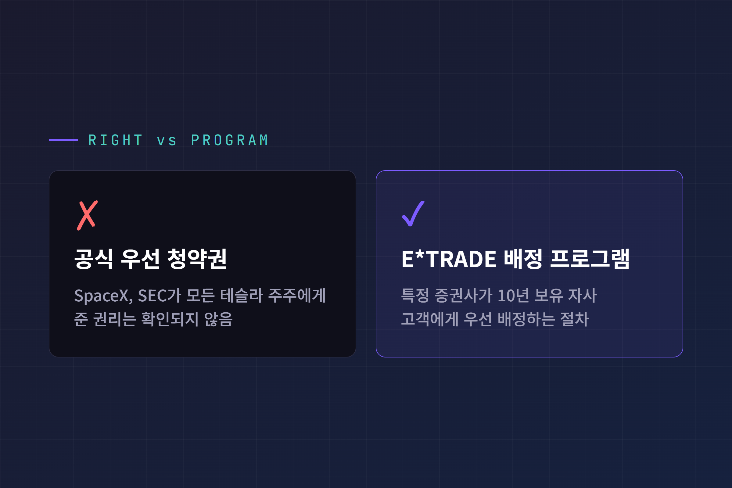 공식 우선 청약권과 E TRADE 배정 프로그램의 차이를 비교한 이미지