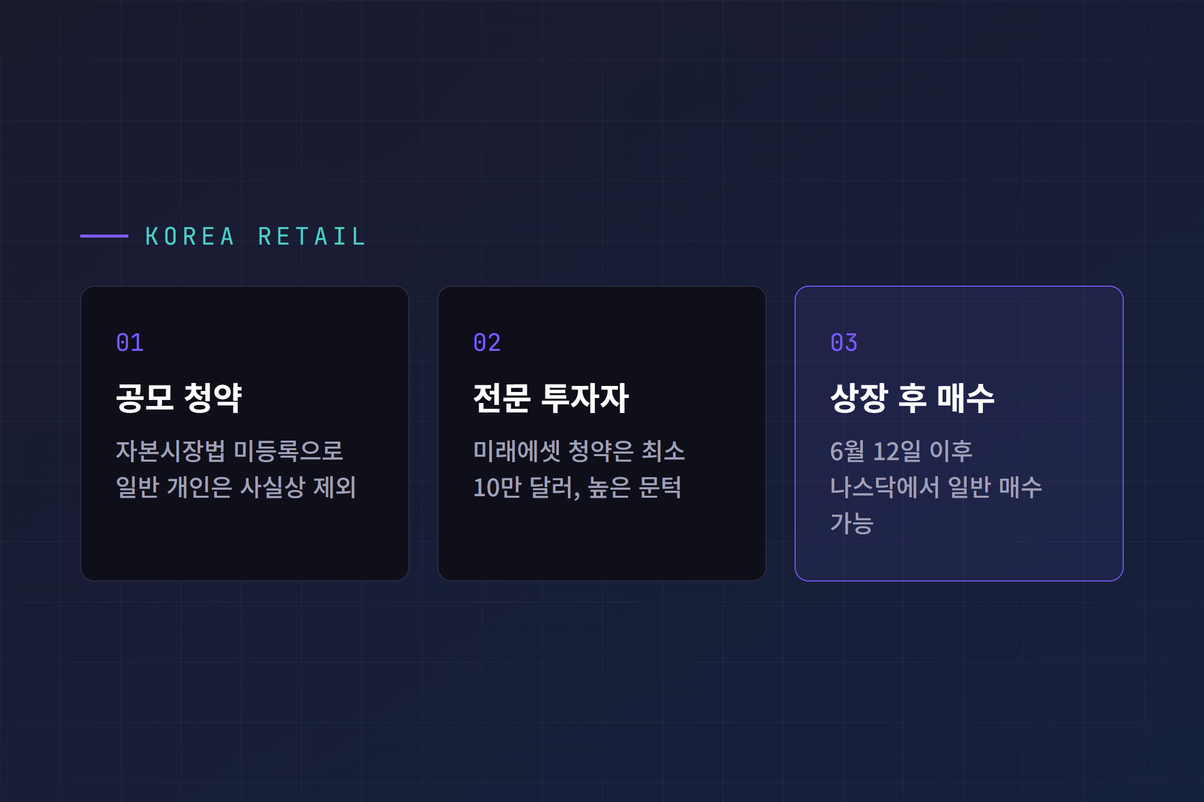 한국 서학개미의 스페이스X 공모 청약과 상장 후 매수 가능 여부를 정리한 이미지