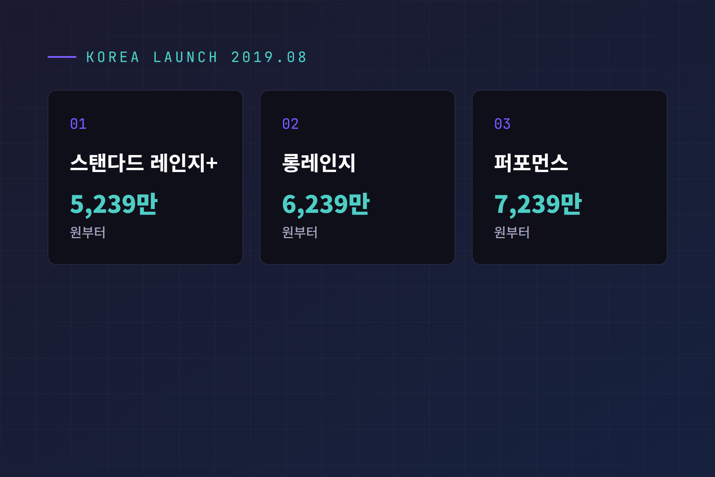 2019년 8월 모델3 한국 출시 당시 트림별 시작 가격