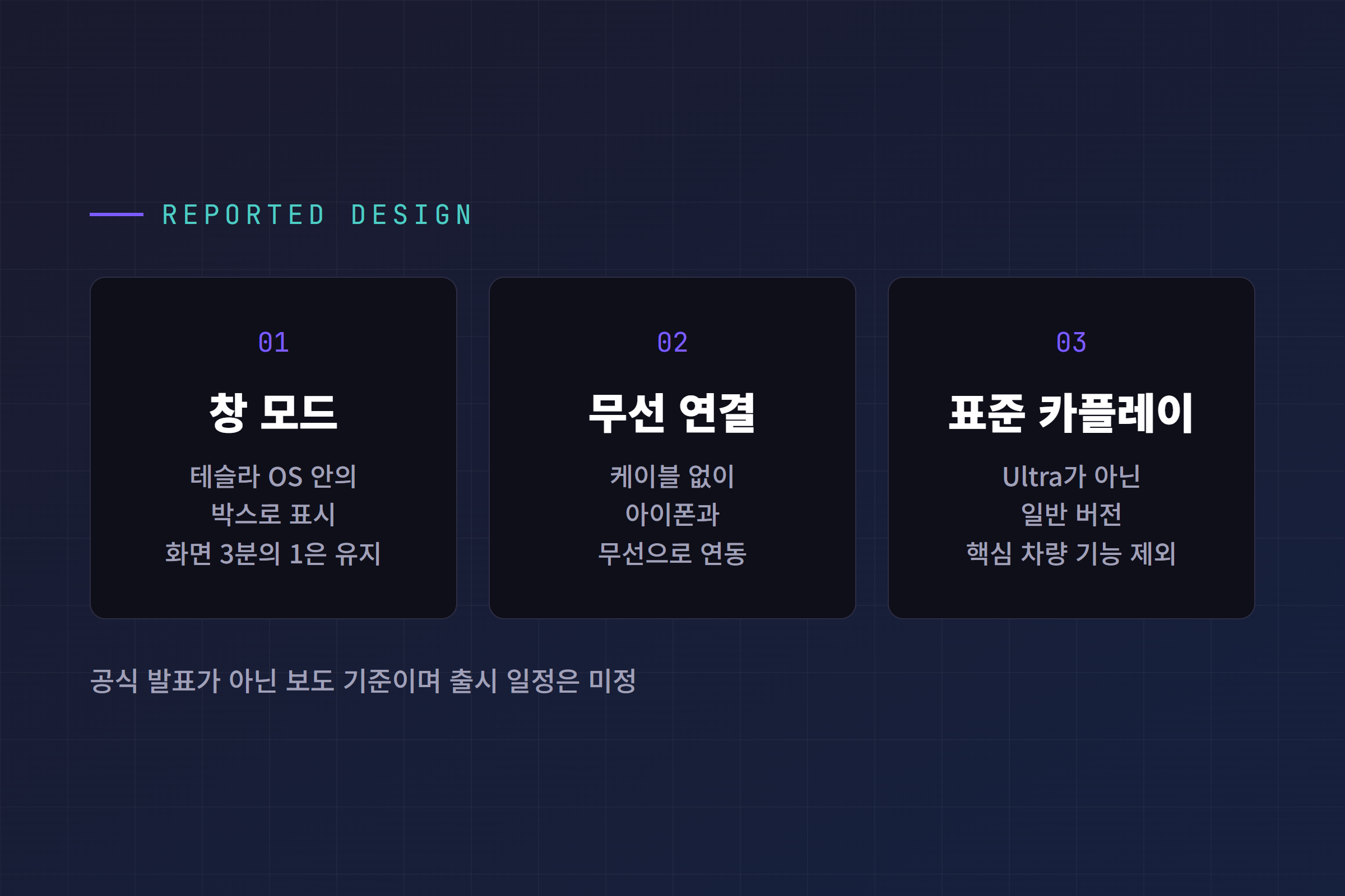 보도로 알려진 테슬라 카플레이 형태 3가지, 테슬라 화면 안의 창 모드와 무선 연결과 표준 카플레이
