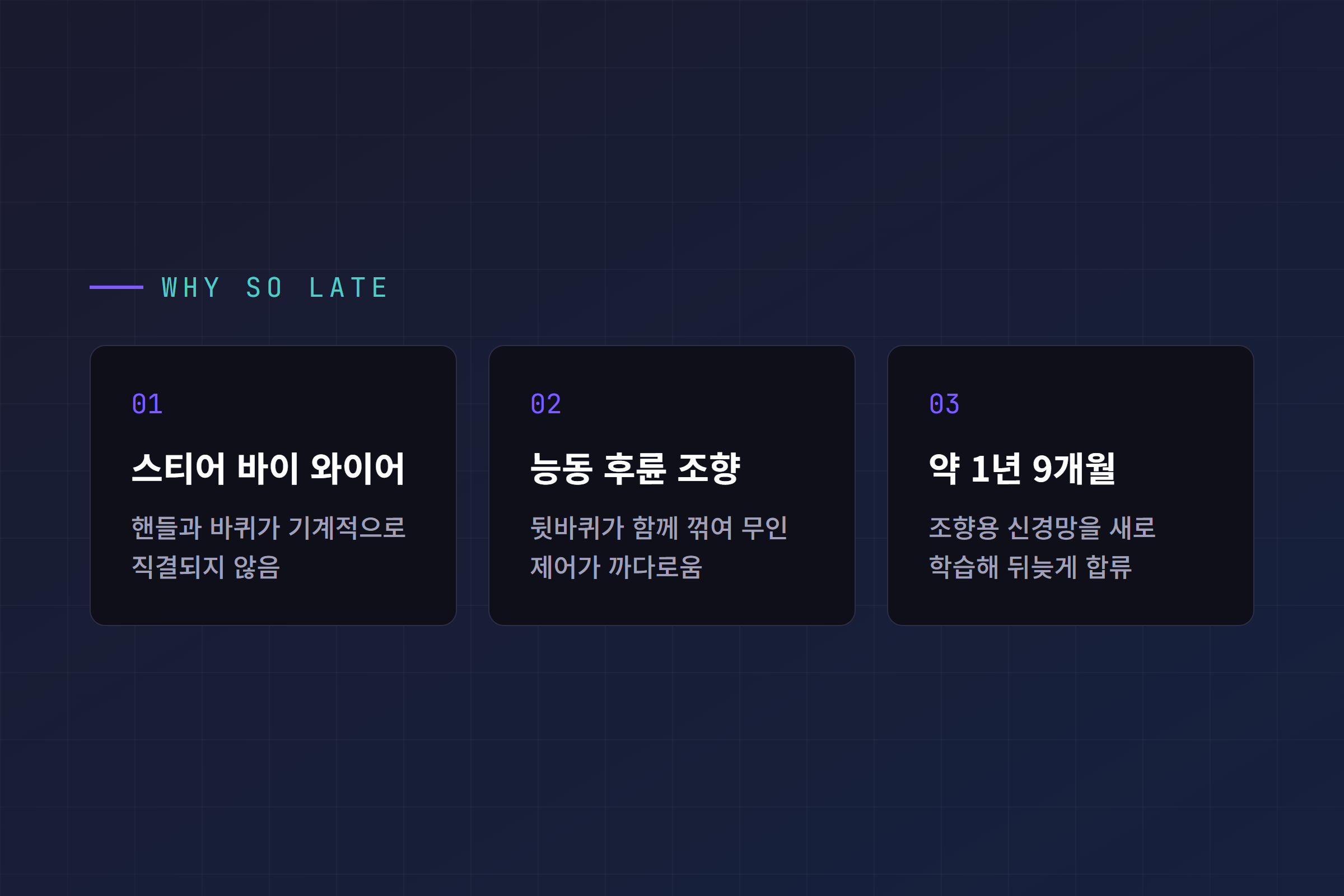 사이버트럭 스마트 소환이 약 1년 9개월 늦어진 세 가지 이유