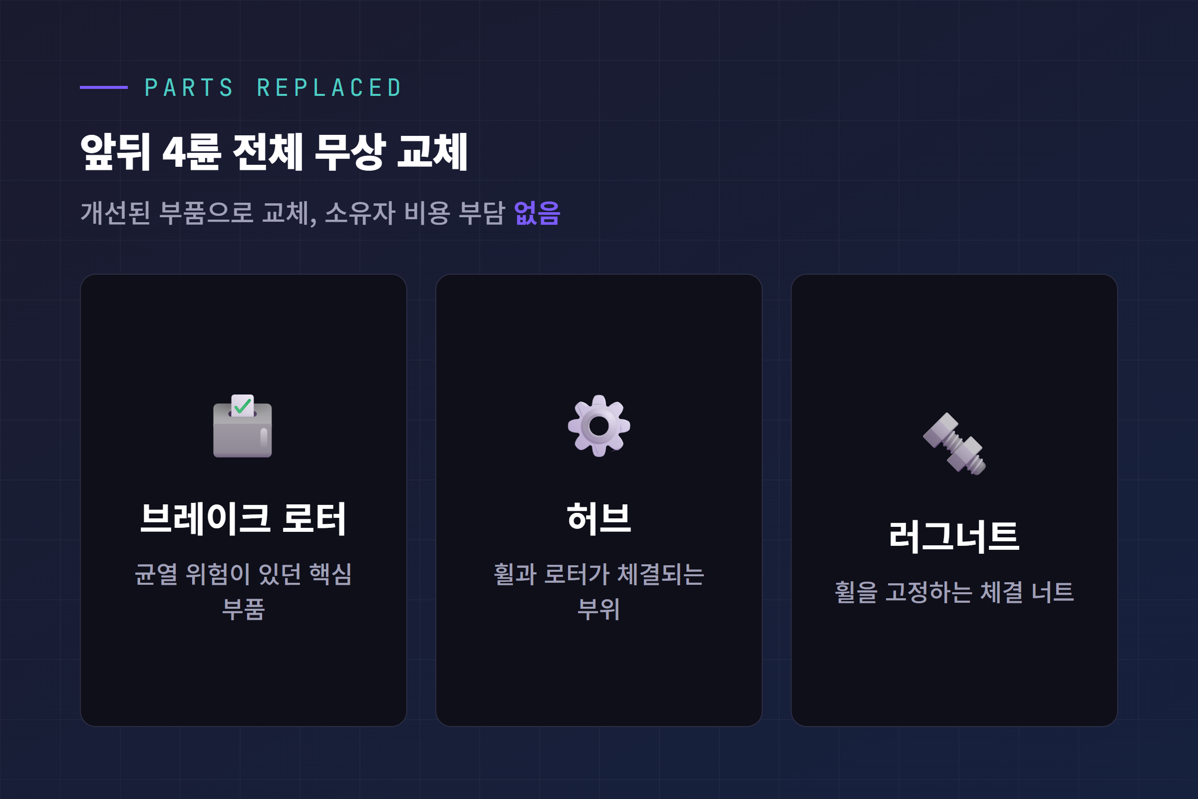 교체 부품 안내: 앞뒤 4륜 전체에 브레이크 로터, 허브, 러그너트를 무상 교체
