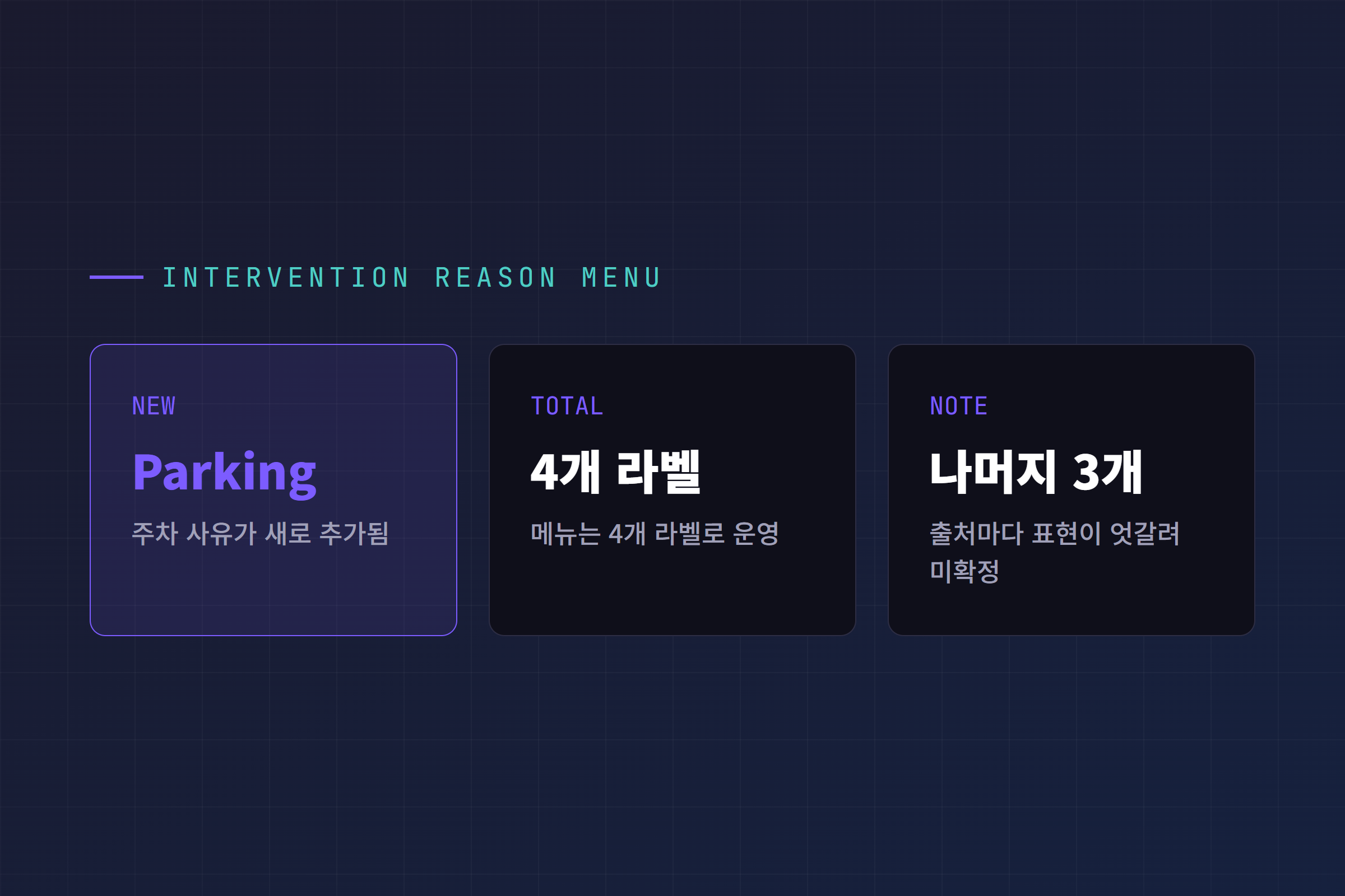 테슬라 FSD v14.3.4 개입 사유 선택 메뉴. 주차 사유가 새로 추가되고 총 4개 라벨로 운영