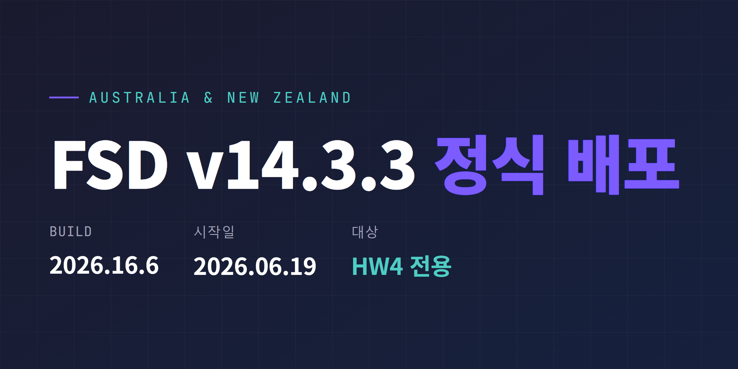 호주와 뉴질랜드에 FSD v14.3.3 빌드 2026.16.6이 6월 19일부터 HW4 전용으로 정식 배포됐다는 요약