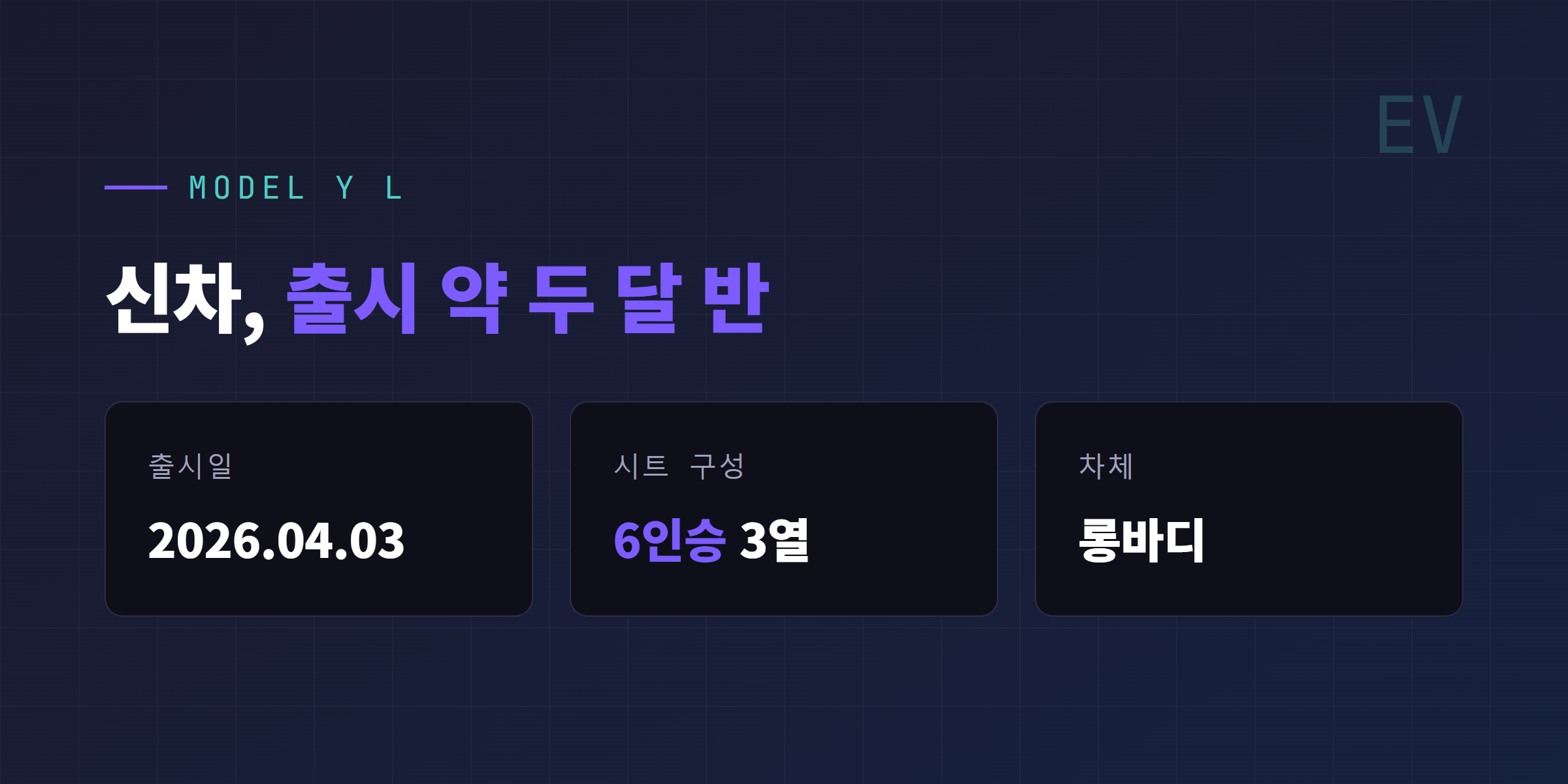 모델Y L 기본 정보 카드. 2026년 4월 3일 출시, 6인승 3열, 롱바디