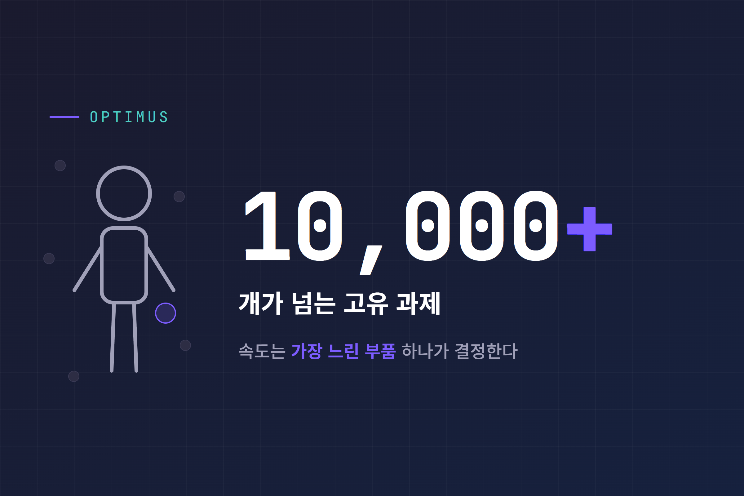 옵티머스 양산에 필요한 1만 개 넘는 고유 과제와 가장 느린 부품이 속도를 결정한다는 개념 이미지