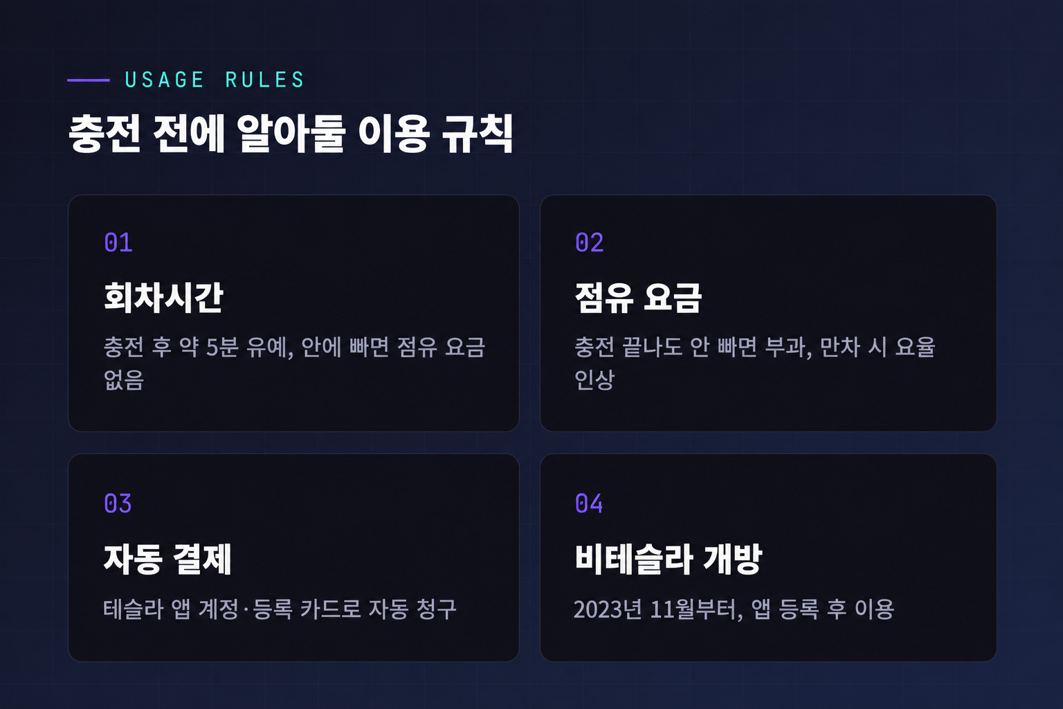 슈퍼차저 이용 규칙 - 회차시간 약 5분 점유 요금 자동 결제 비테슬라 개방 2023년 11월