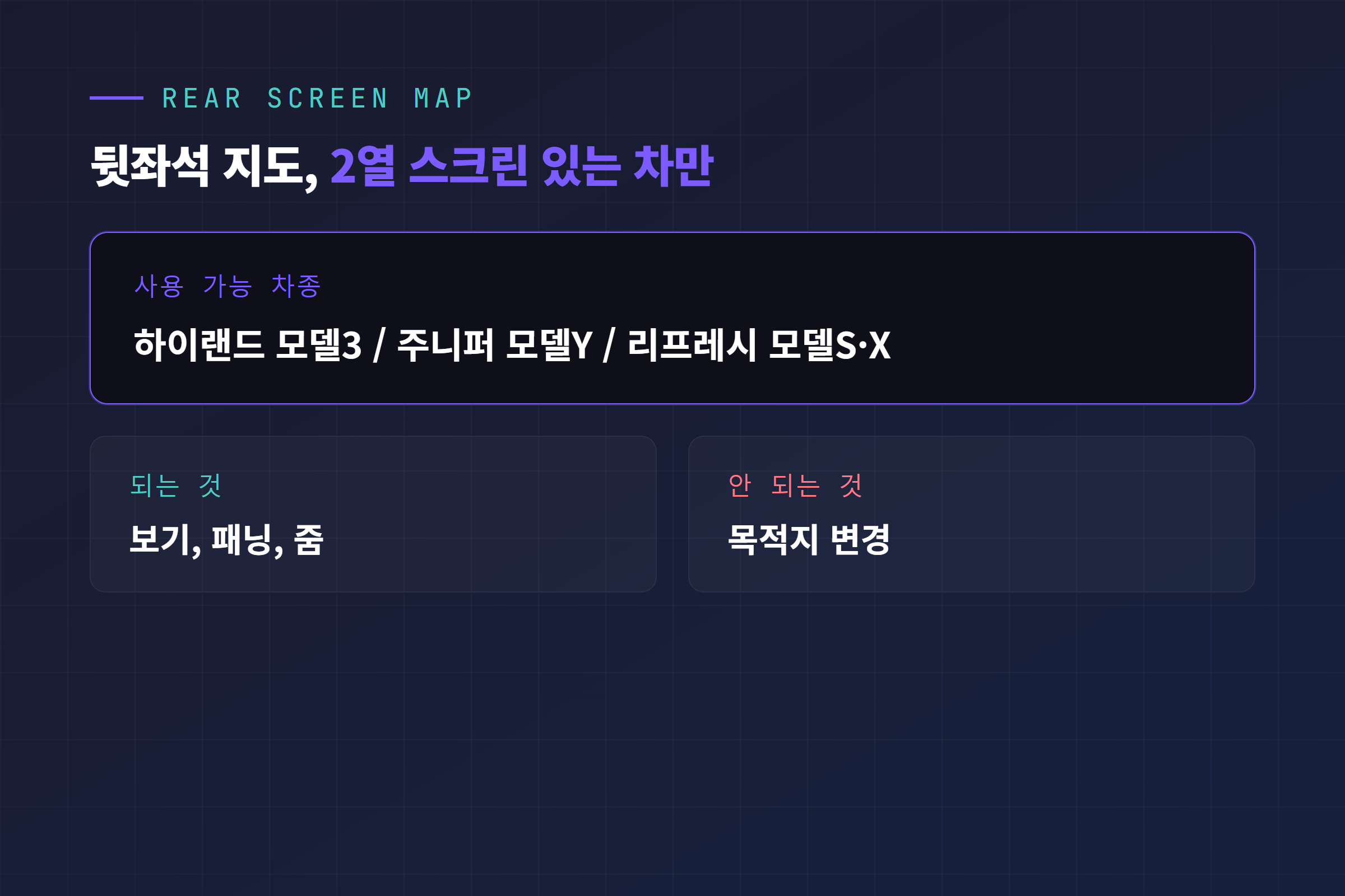 뒷좌석 지도의 하드웨어 제약과 가능·불가 기능을 정리한 카드