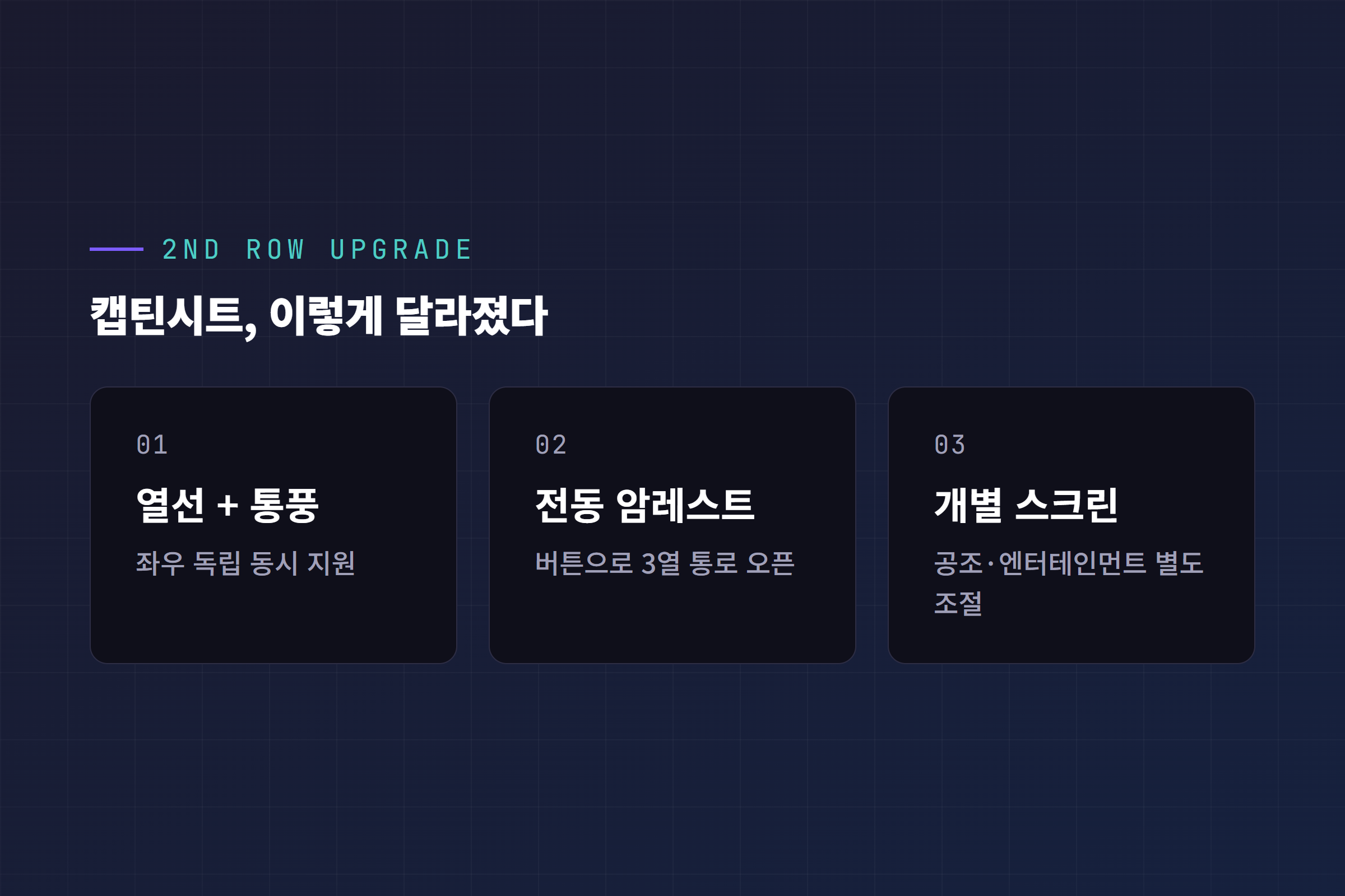 모델Y L 2열 캡틴시트 업그레이드 요약, 열선 통풍 전동 암레스트 개별 스크린