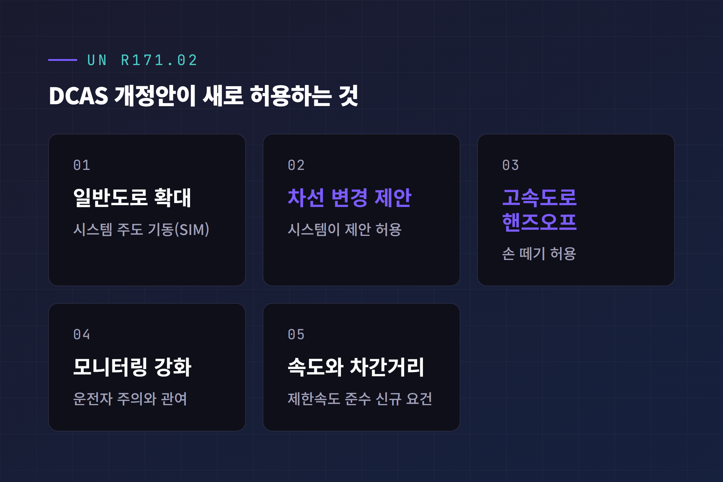 UN R171.02 DCAS 개정안이 새로 허용하는 5가지 항목