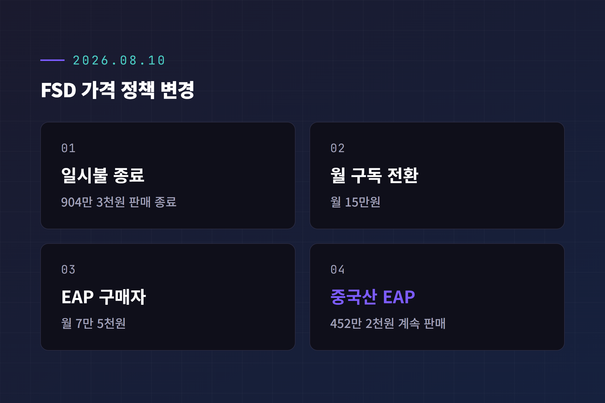 테슬라 FSD 가격 정책 변경 요약 카드