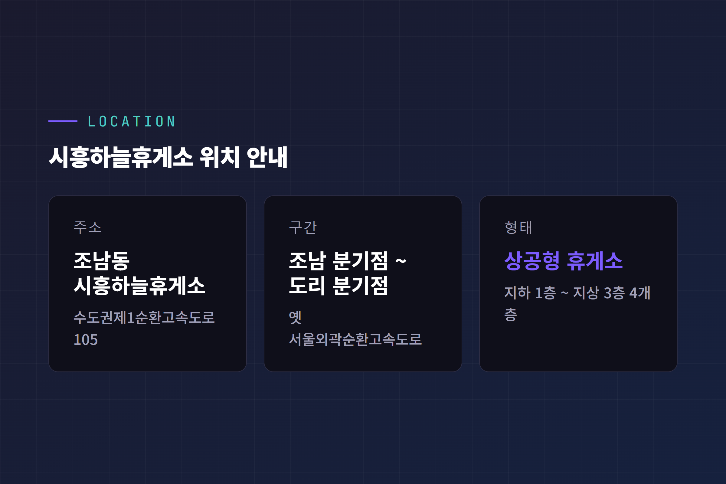 시흥하늘휴게소 주소와 위치 안내, 경기 시흥시 수도권제1순환고속도로 105 조남동, 조남 분기점과 도리 분기점 사이 상공형 휴게소