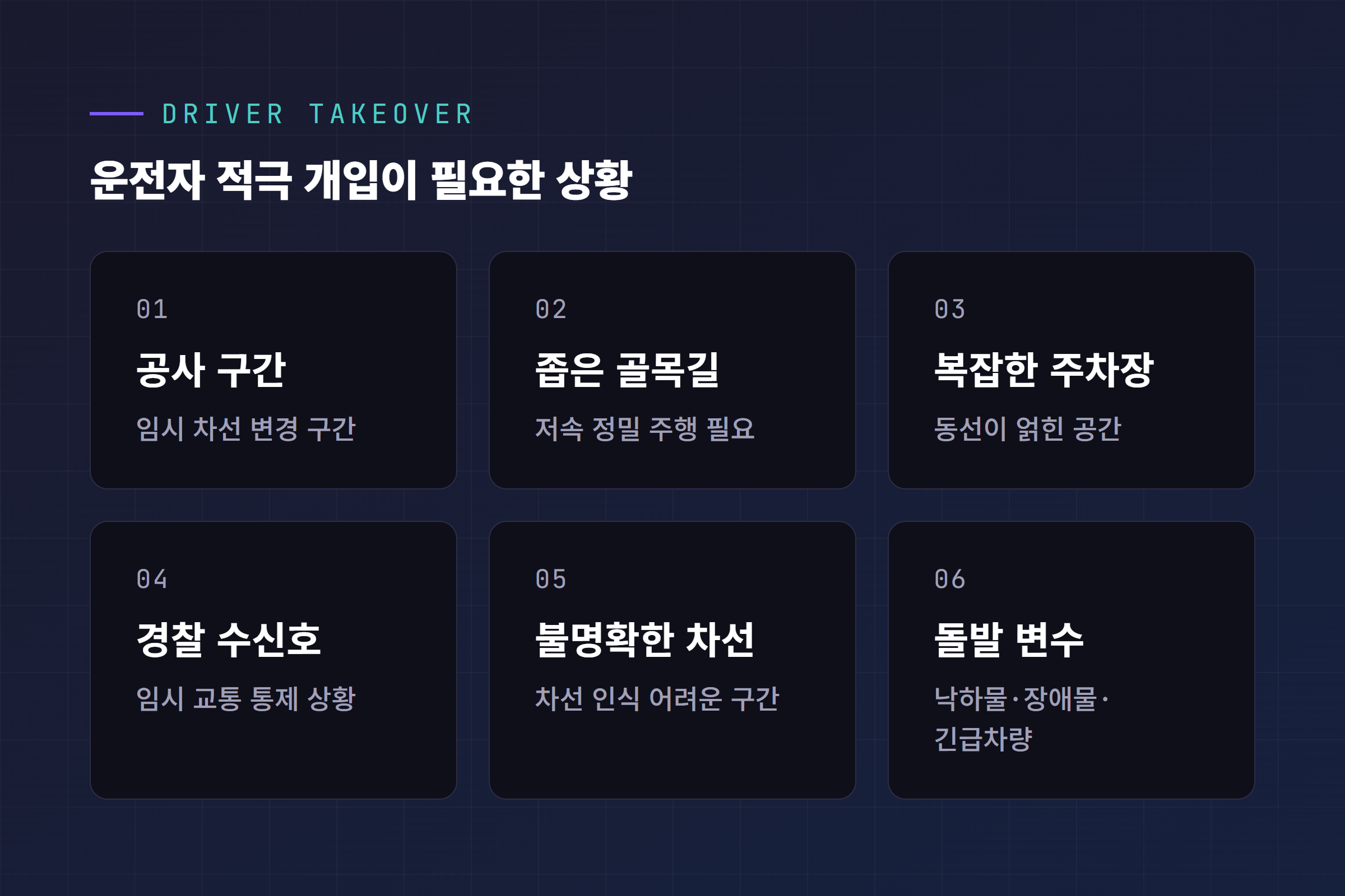 운전자의 적극적인 개입이 필요한 상황 정리 카드