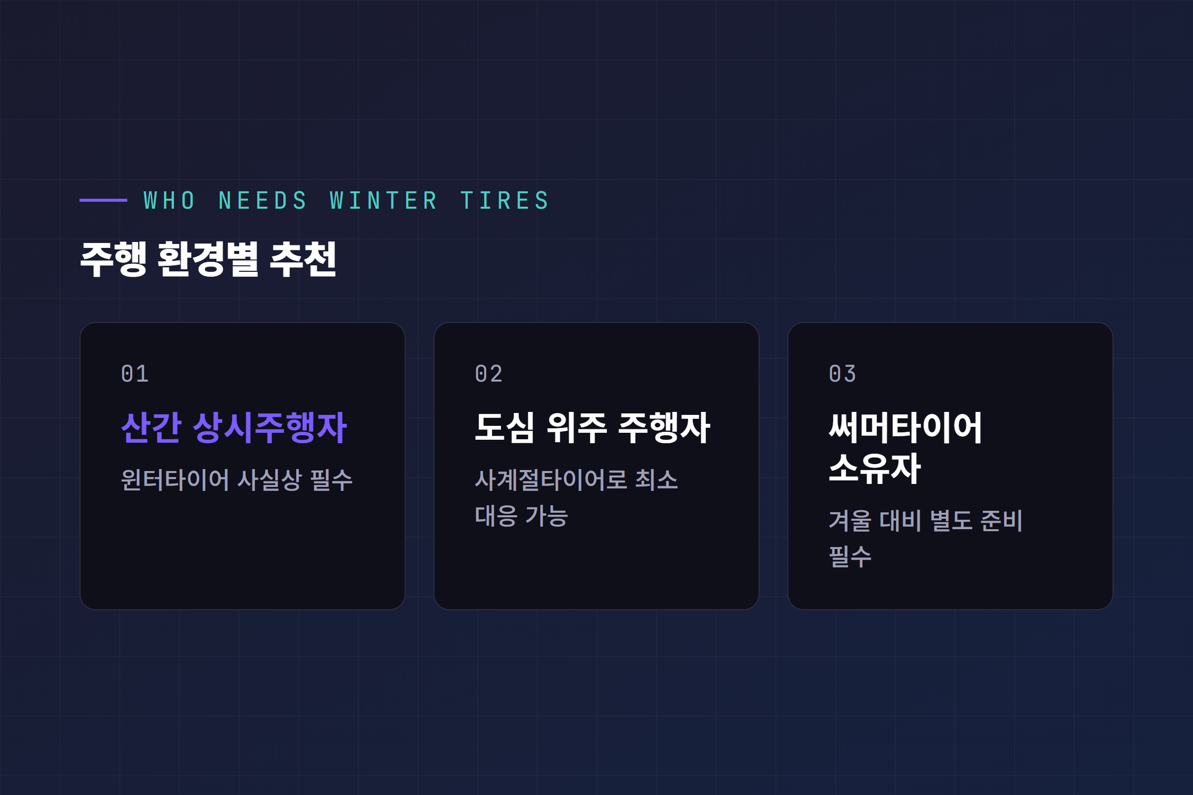 주행환경별 타이어 선택 가이드, 산간 상시주행자, 도심 위주 주행자, 써머타이어 소유자