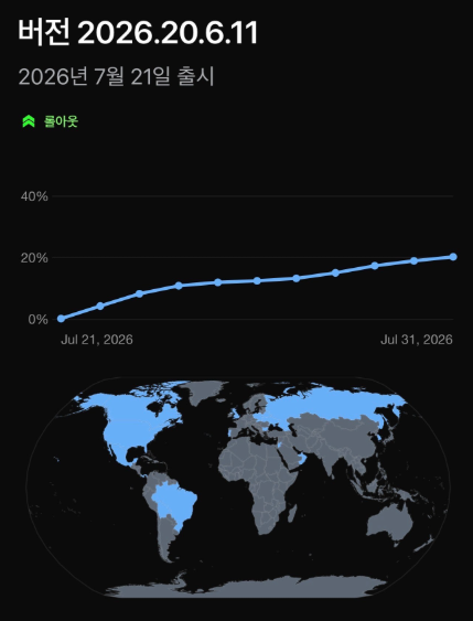 2026.20.6.11 글로벌 롤아웃 진행률 그래프와 세계지도가 보이는 소프트웨어 트래커 화면