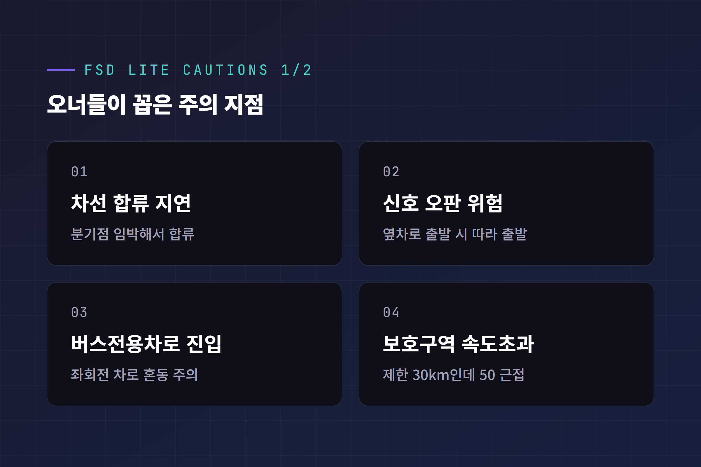 FSD 라이트 주의사항 체크리스트 1/2: 차선 합류 지연, 신호 오판 위험, 버스전용차로 진입, 보호구역 속도초과