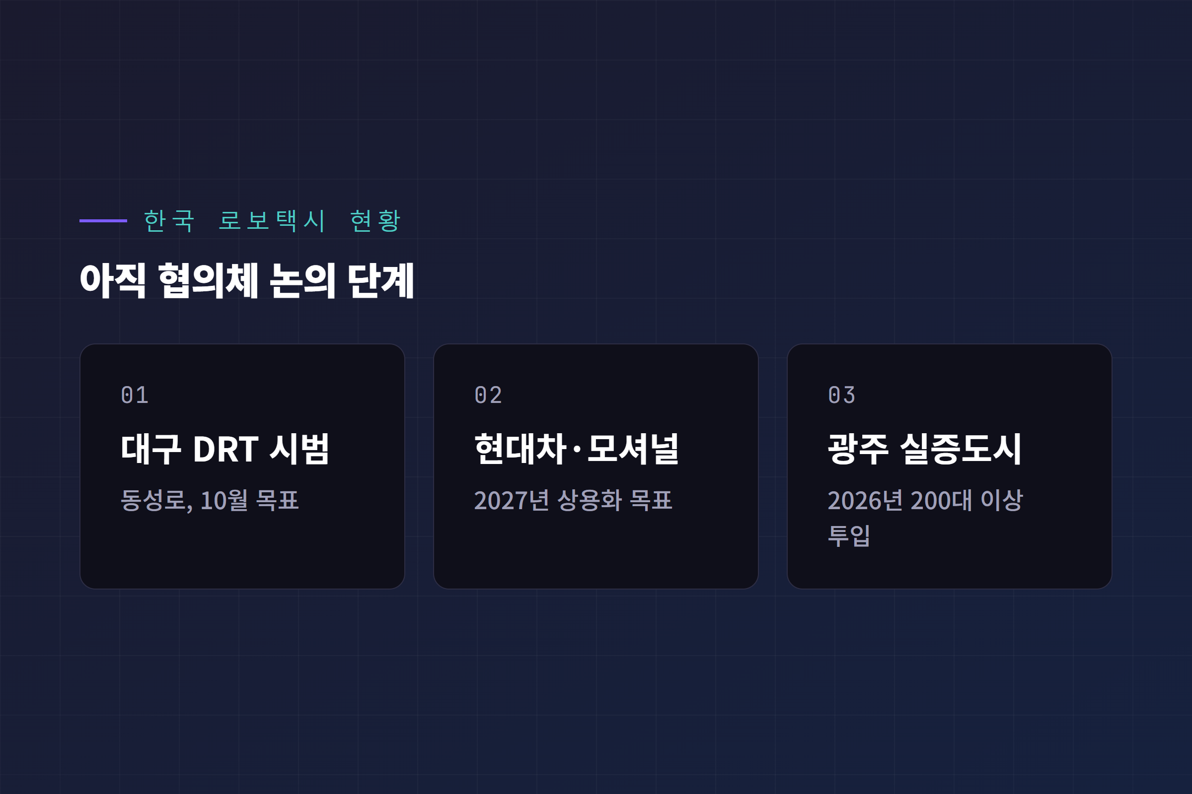 한국 로보택시 도입 현황