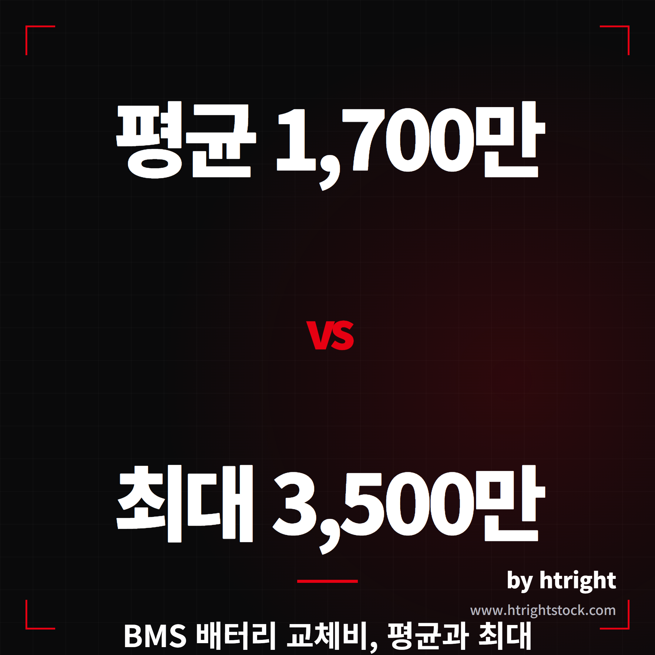 테슬라 수리비 2000만원, 차값 내렸다더니 진짜일까