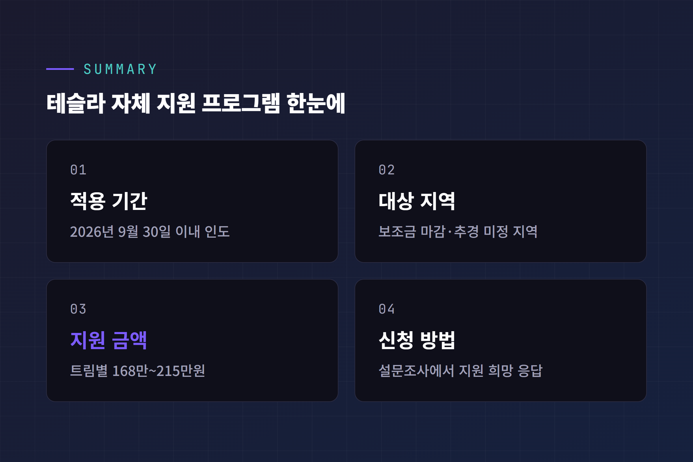 테슬라 자체 지원 프로그램 기간·대상·지원금·신청방법 핵심 요약 카드