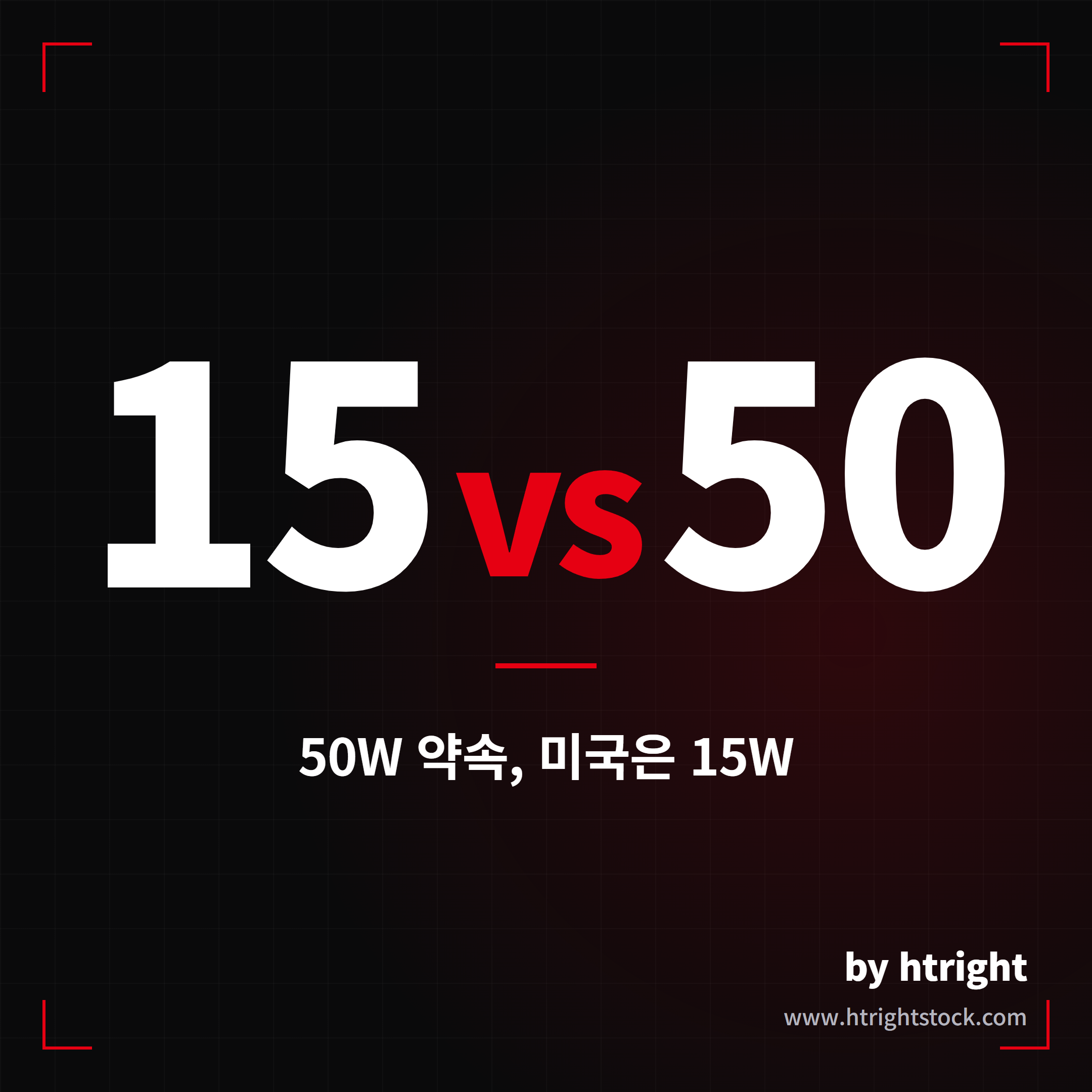 테슬라 YL 무선충전 다운그레이드, 발열 걱정 한국은 다를까