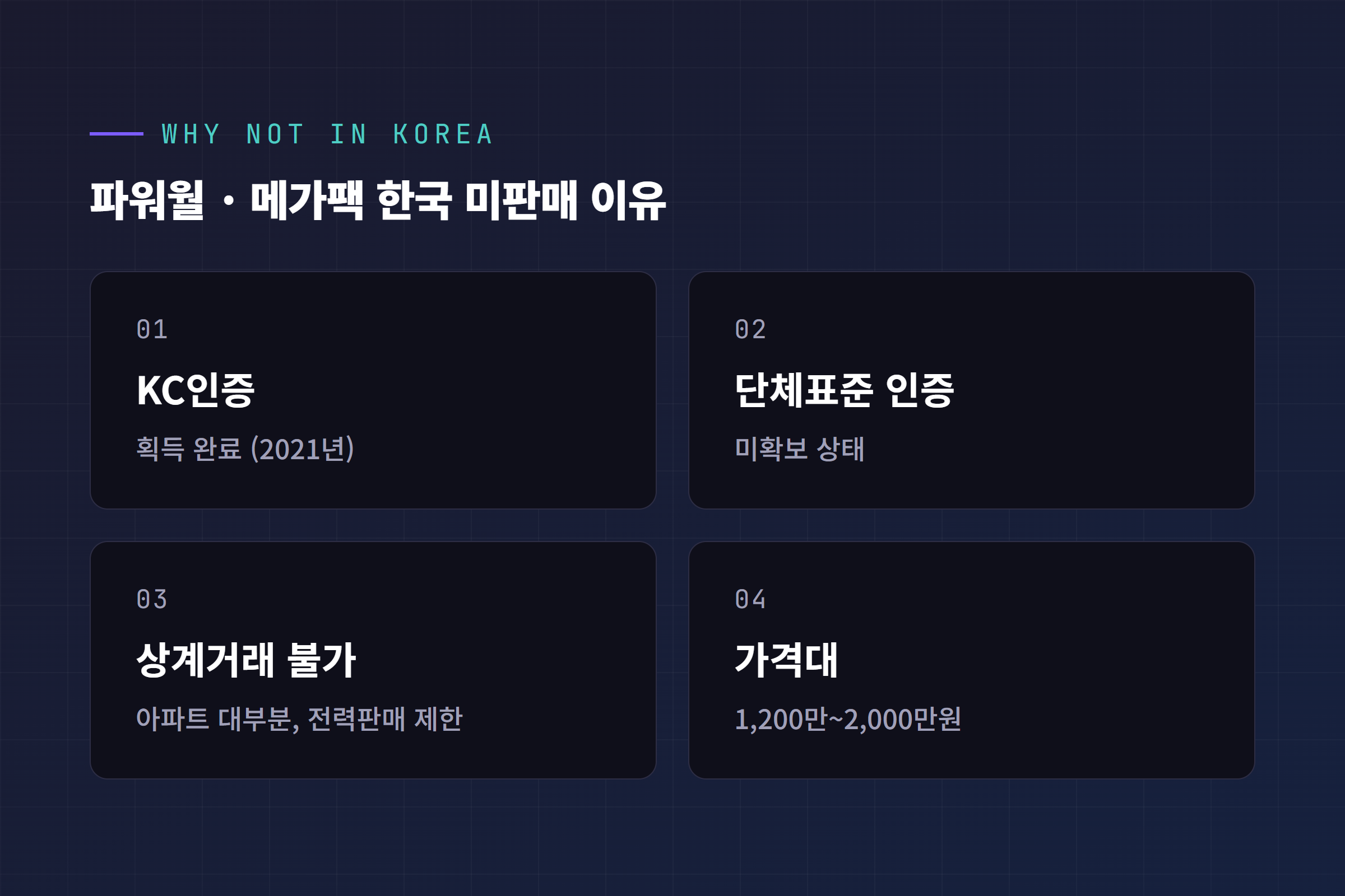 테슬라 파워월·메가팩의 한국 미판매 이유, KC인증은 획득했으나 한국전지산업협회 단체표준 인증은 미확보