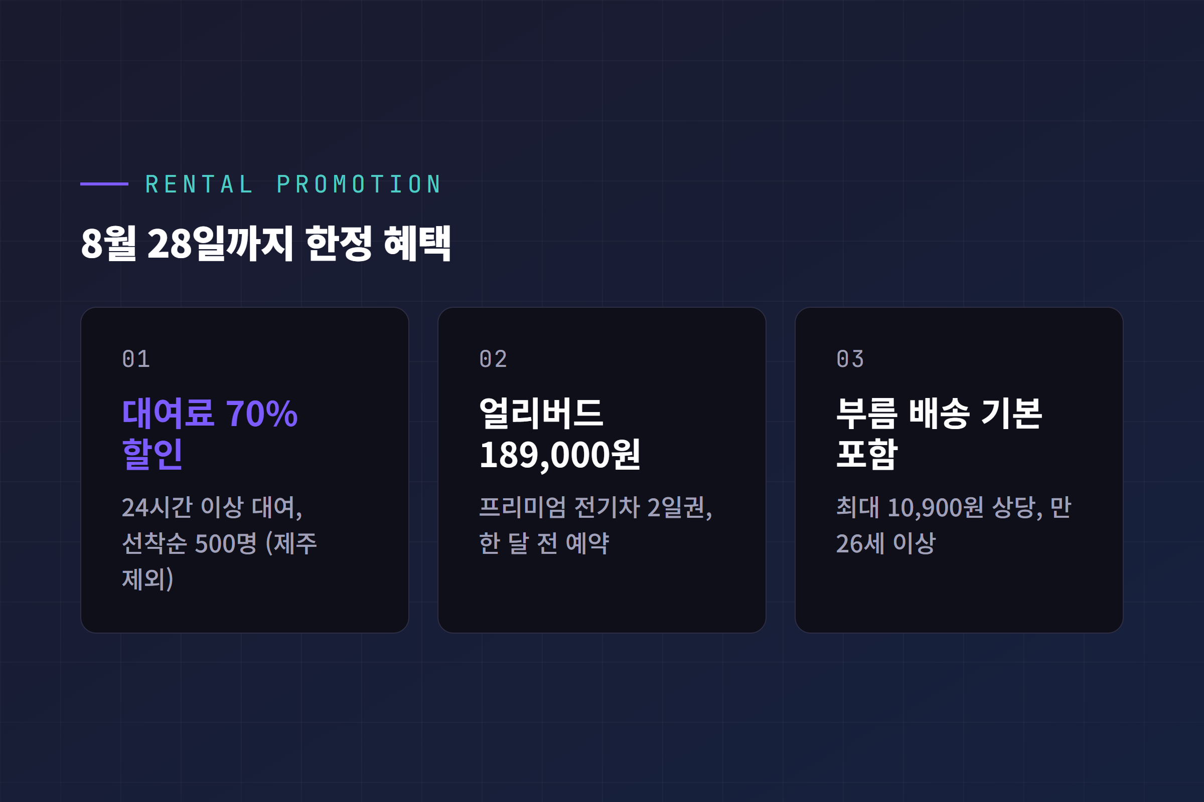 쏘카 테슬라 모델Y 대여 요금 프로모션, 70% 할인과 얼리버드 189,000원