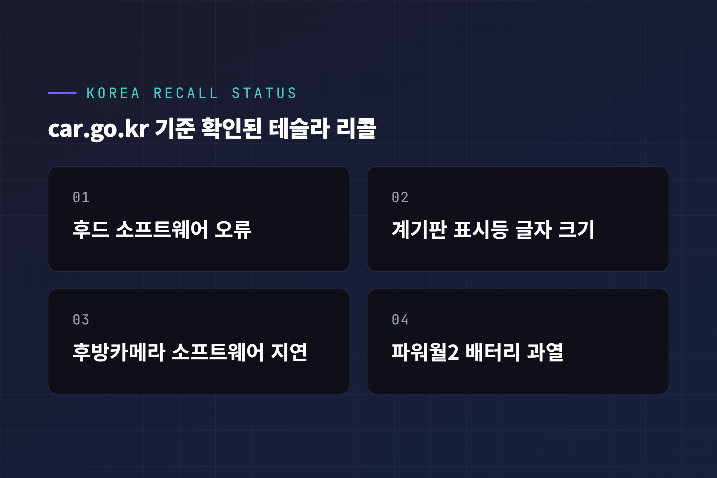 car.go.kr 자동차리콜센터 기준 현재 확인된 국내 테슬라 리콜 4건 정리
