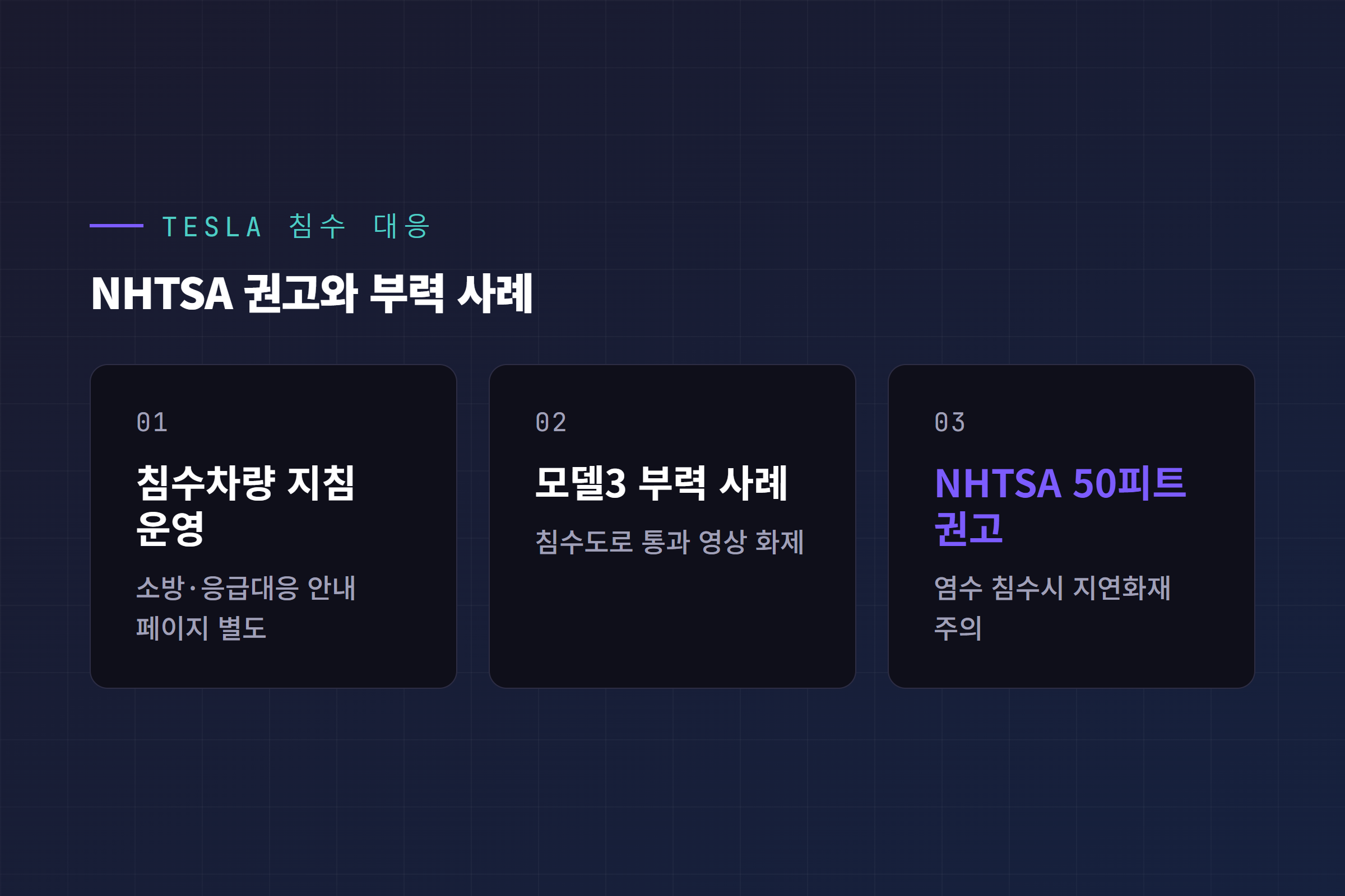 테슬라 침수 대응 정보 요약 - NHTSA 50피트 이격 권고와 모델3 부력 사례 인포그래픽