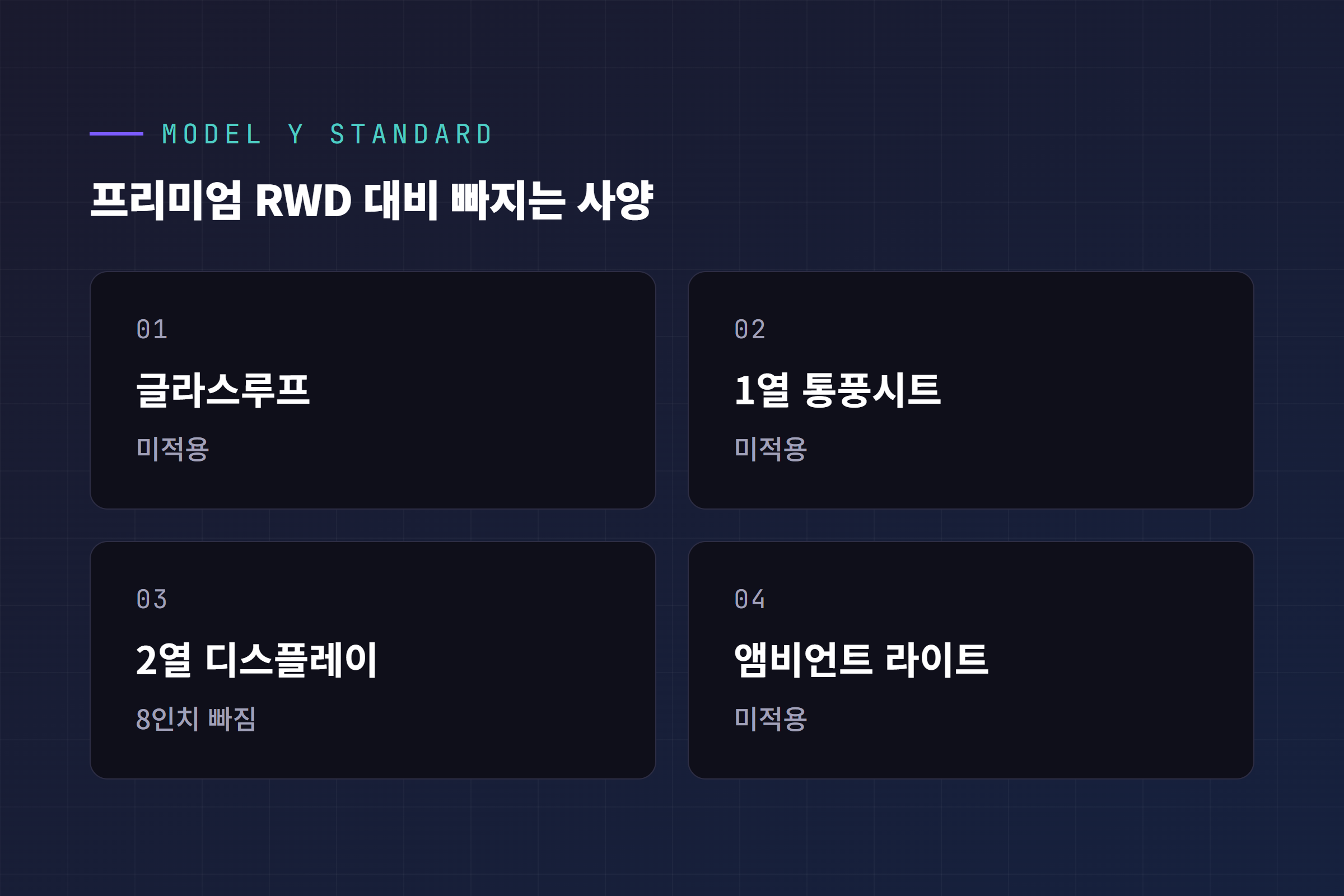 모델Y 스탠다드 대기 트림 사양 다운그레이드