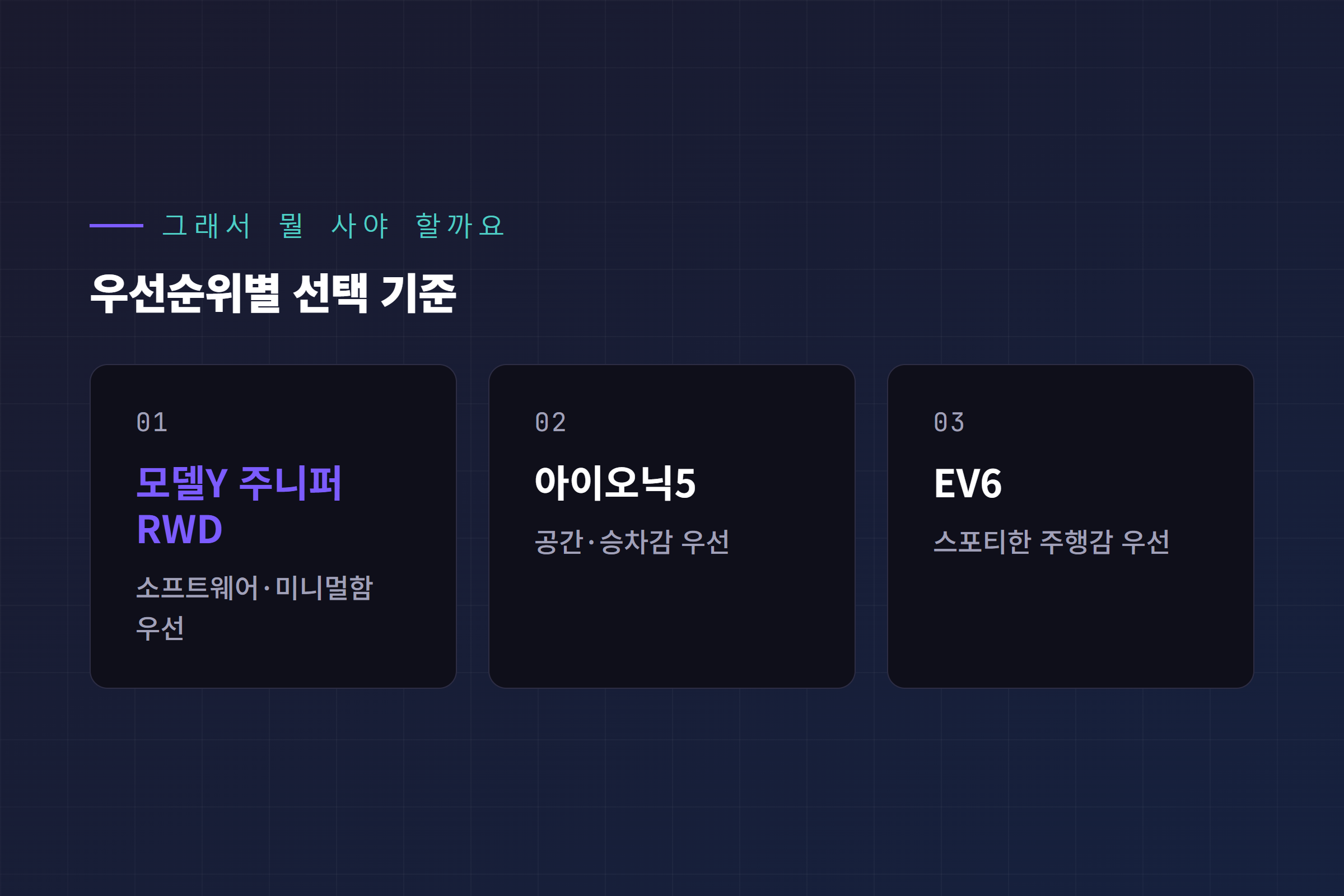 그래서 뭘 사야 할까요 우선순위별 선택 기준