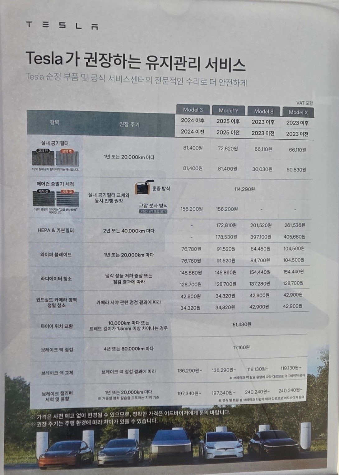 테슬라 공식 유지관리 서비스 가격표, Model 3·Y·S·X 연식별 가격(VAT 포함)
