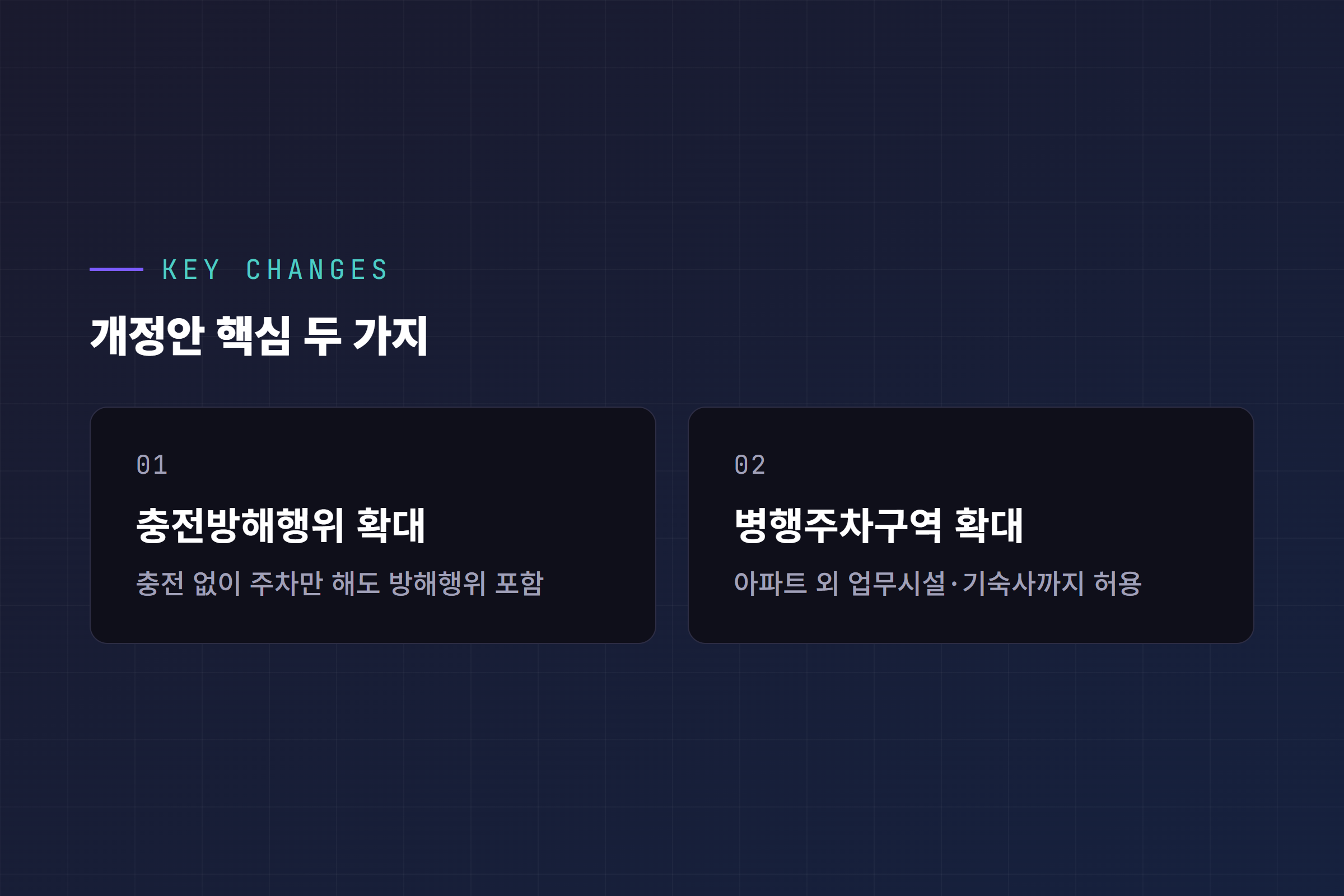 이번 개정안 핵심 변경사항 두 가지