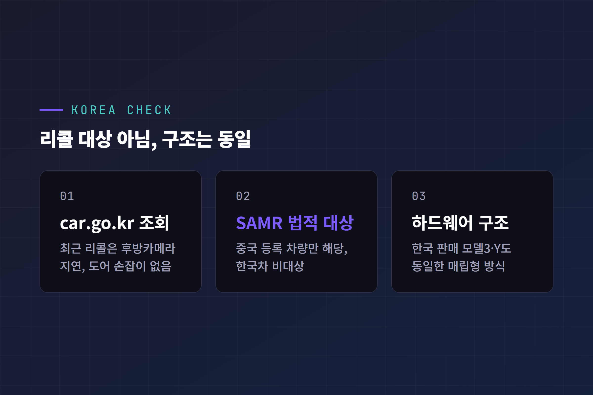 한국 자동차리콜센터 조회 결과와 SAMR 리콜 대상 여부 비교 카드