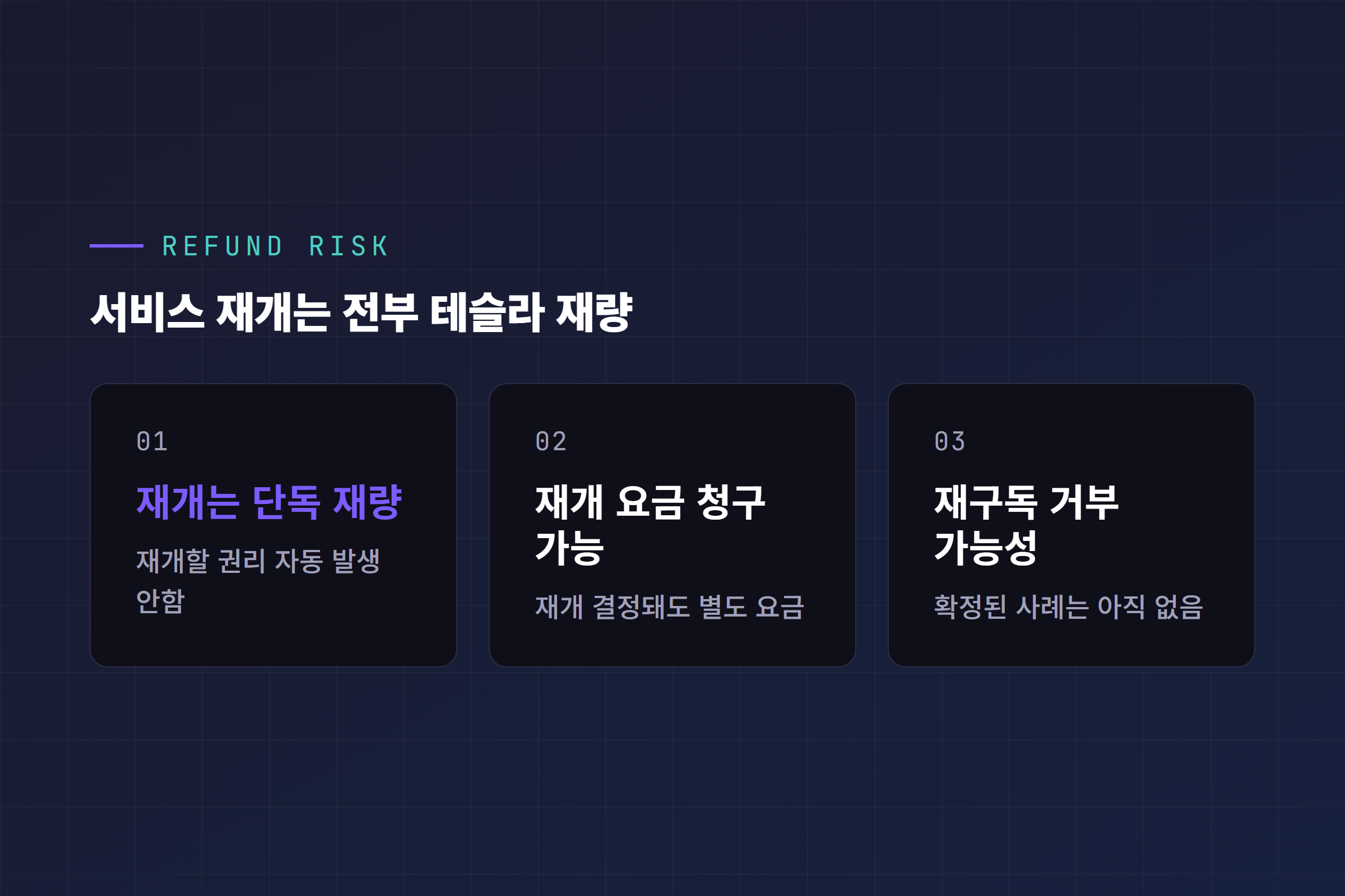 테슬라 FSD 재구독 리스크, 서비스 재개 단독 재량과 재개 요금 청구 가능성 카드