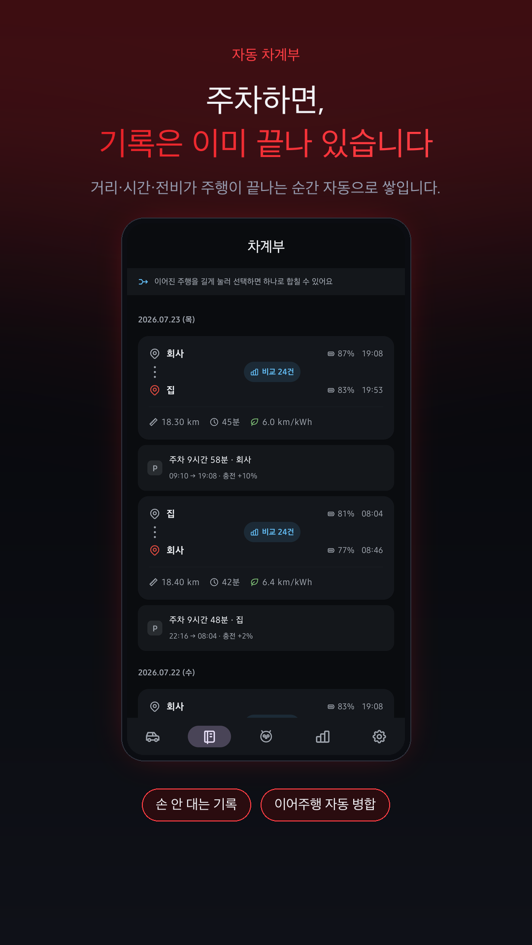 테파일럿 자동 차계부 화면, 주행거리와 전비 자동 기록