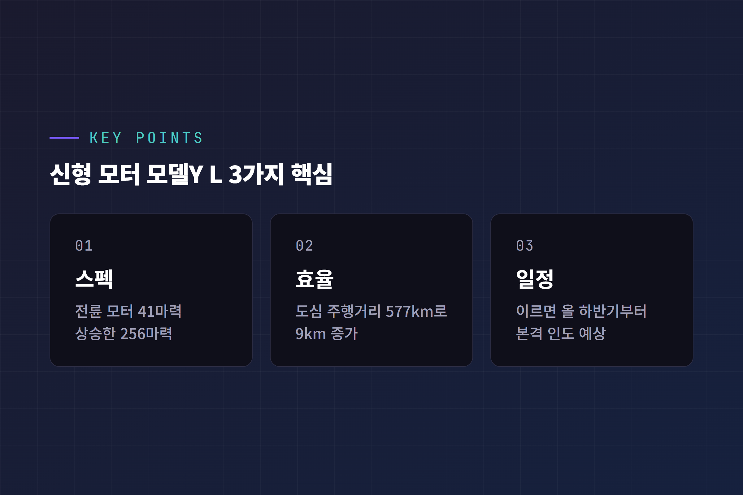 신형 모터 모델Y L 핵심 3가지: 스펙, 효율, 인도 일정