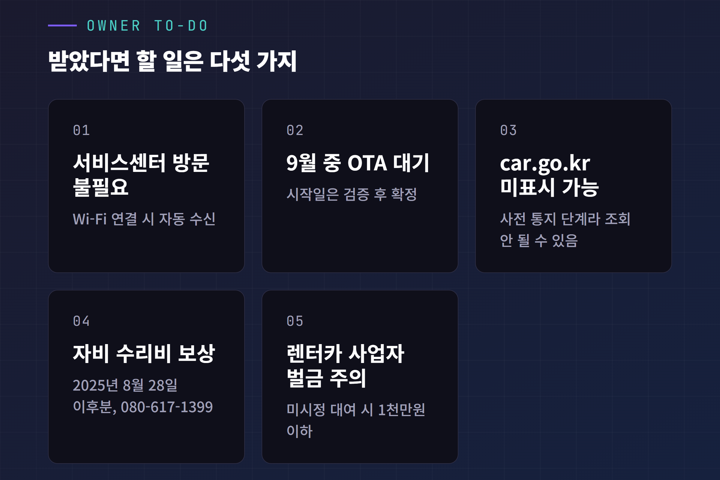 테슬라 모델3 기둥측면충돌 리콜 오너 To-Do 체크리스트. 서비스센터 방문 불필요, 9월 중 OTA 대기, car.go.kr 미표시 가능, 자비 수리비 보상, 렌터카 사업자 벌금 주의
