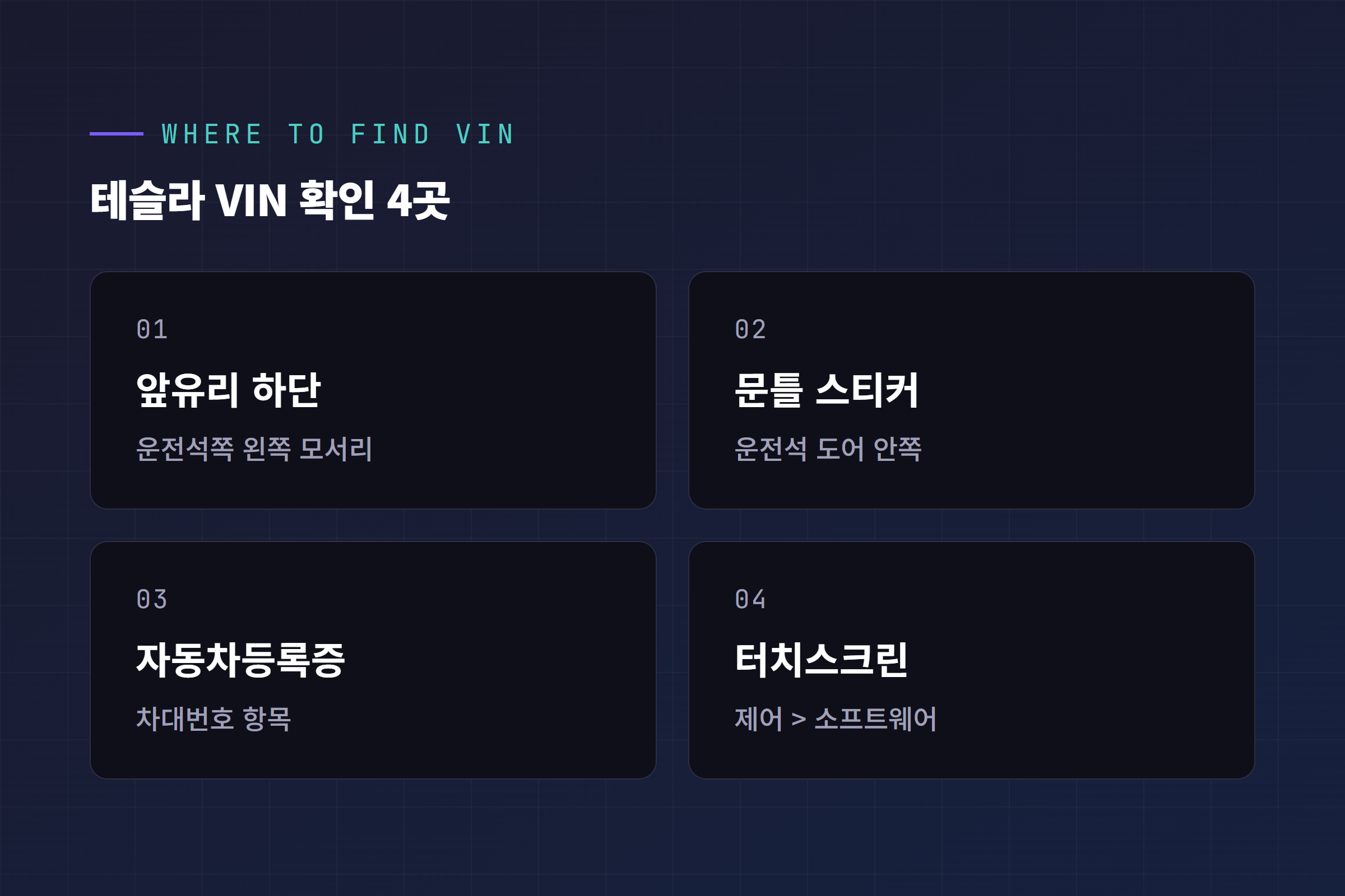 테슬라 VIN 차대번호 확인 위치 네 곳