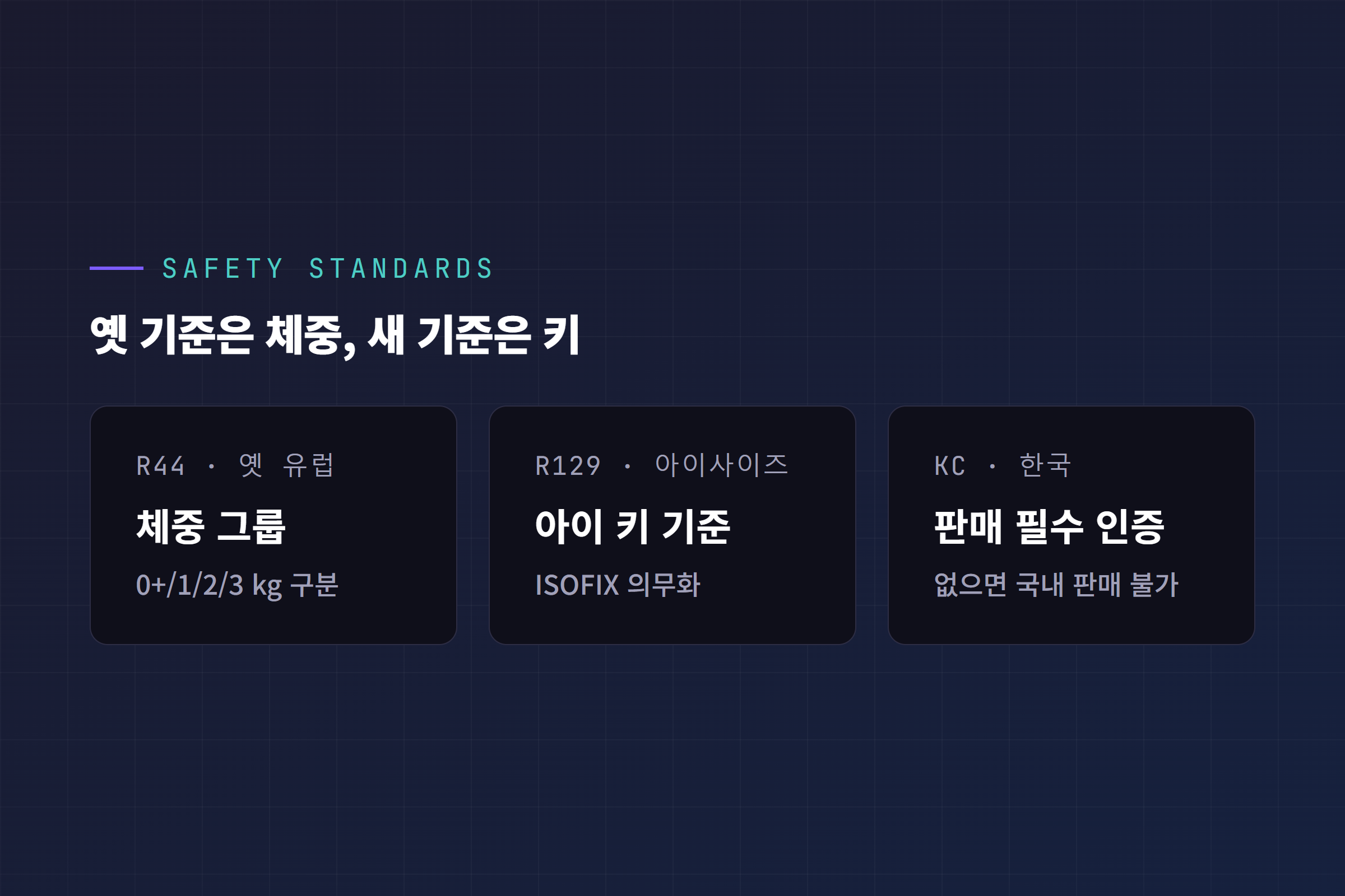 R44 체중 그룹과 R129 신장 기준, 한국 KC 인증의 관계 정리