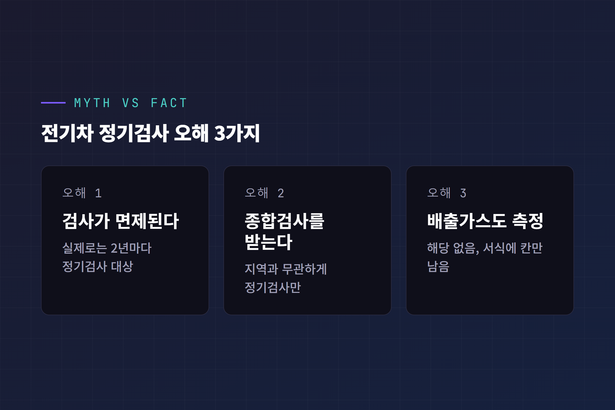 전기차 정기검사 오해 세 가지와 정정