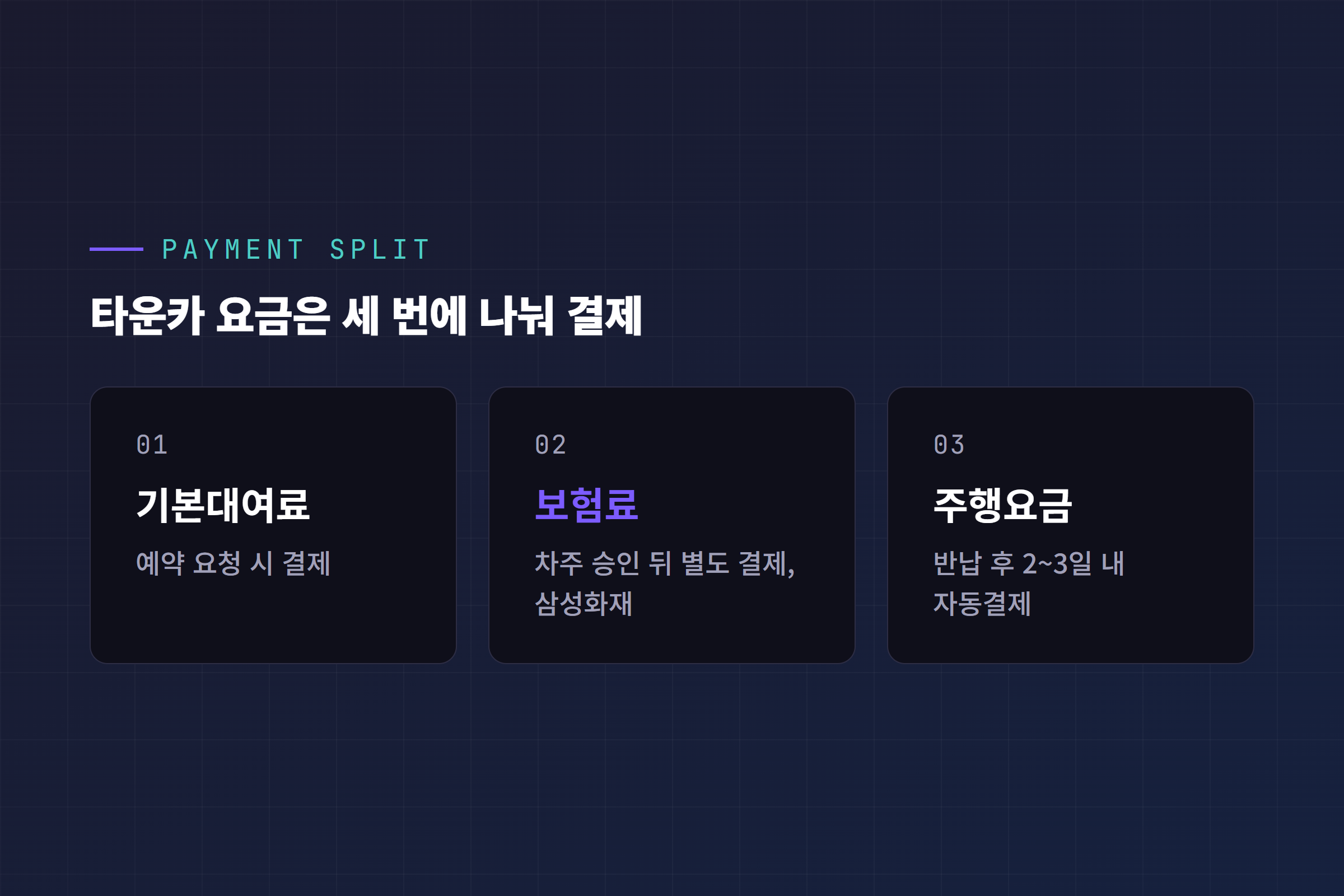 타운카 요금 3분할 구조