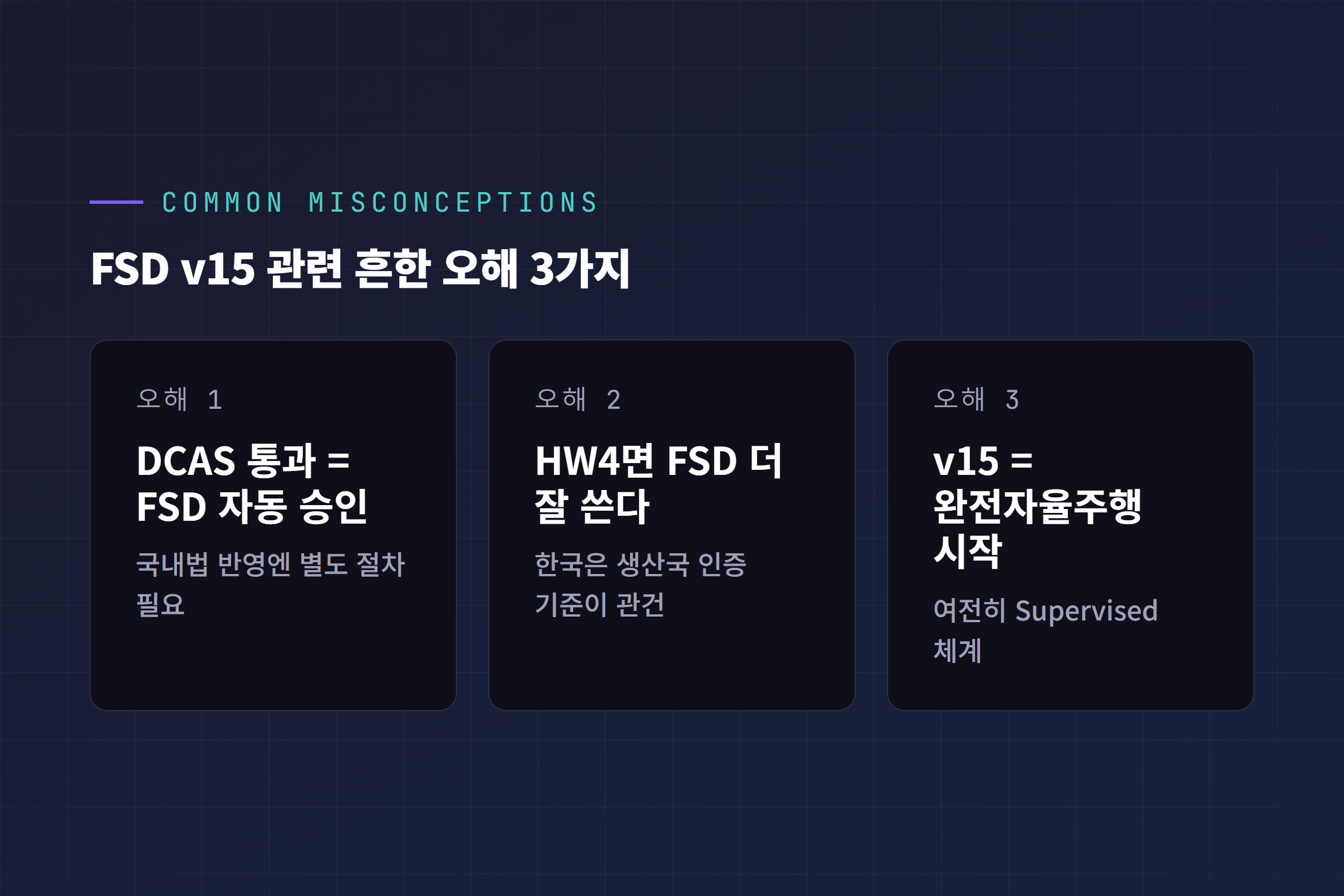 FSD v15 관련 흔한 오해 3가지 정정 카드