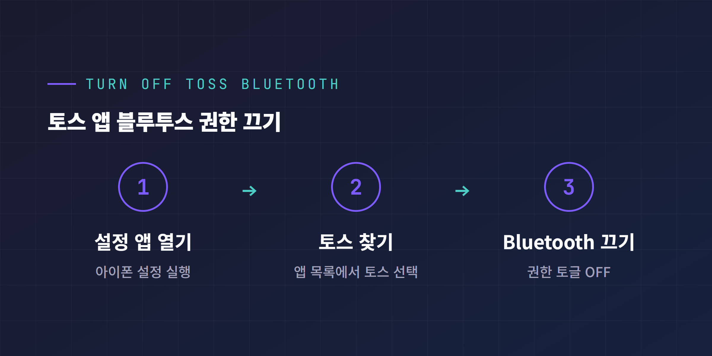 아이폰 설정에서 토스 앱 Bluetooth 권한 끄는 방법 3단계