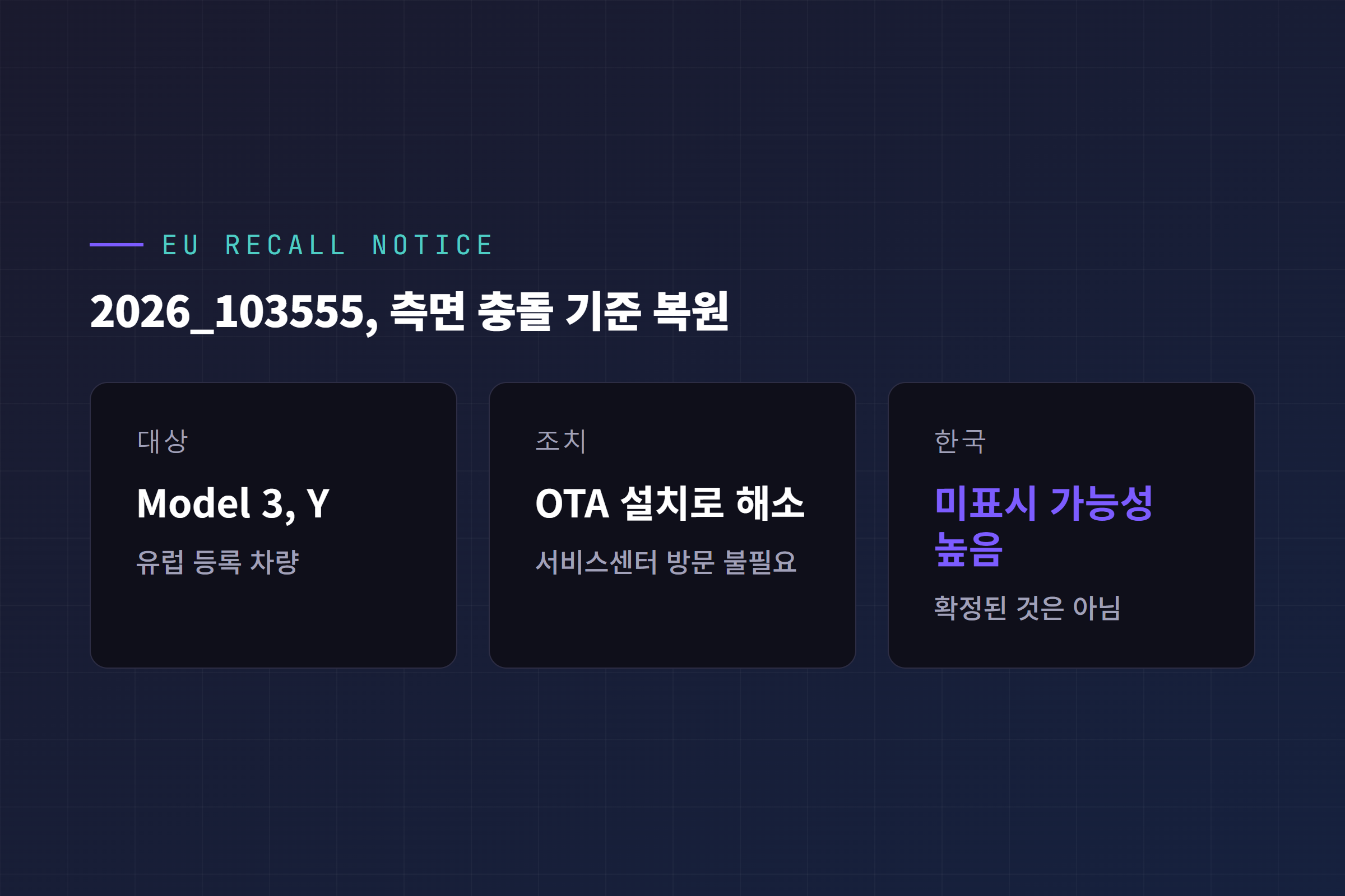 테슬라 EU 리콜 안내 핵심 요약