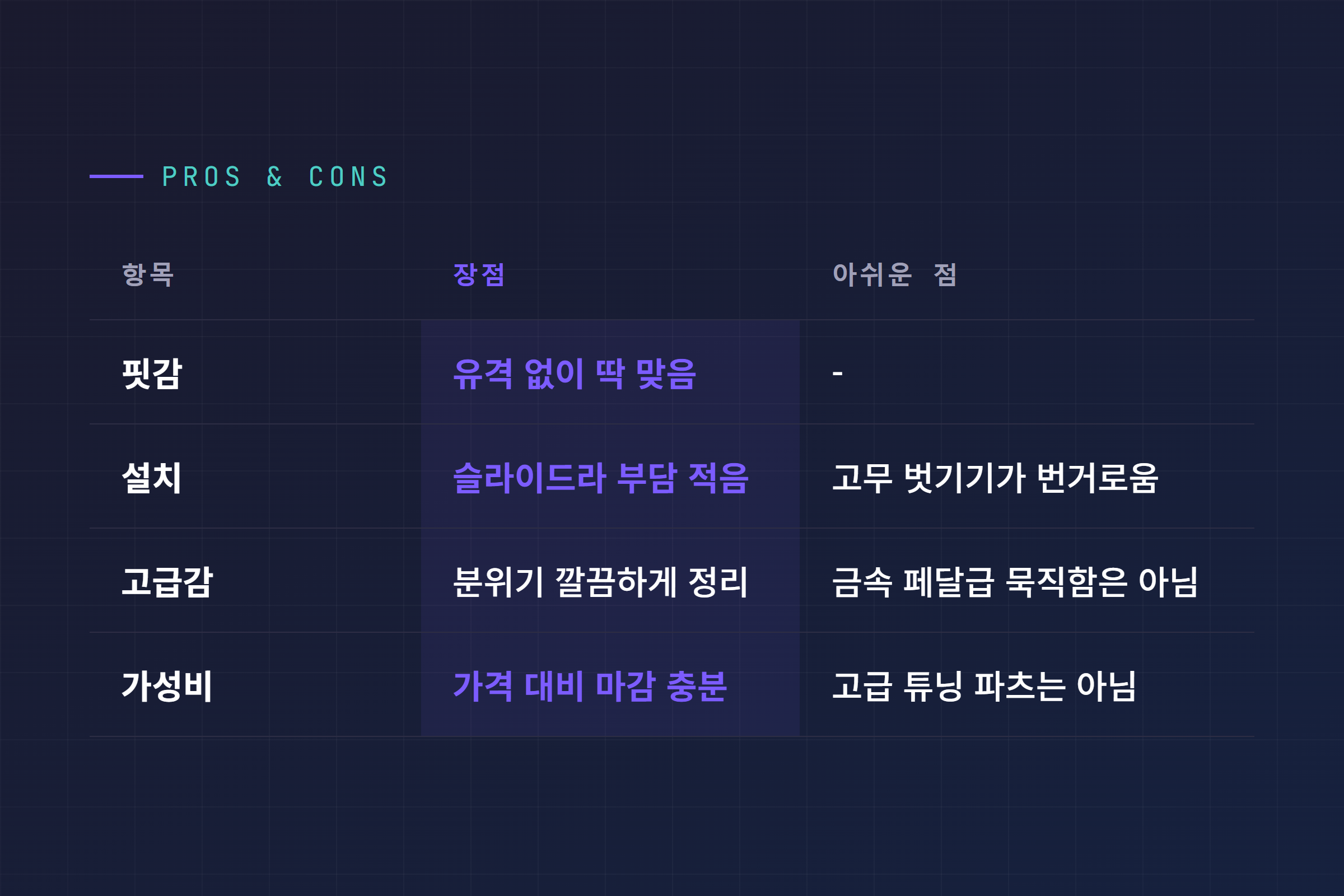 장점과 아쉬운 점 한눈에 비교