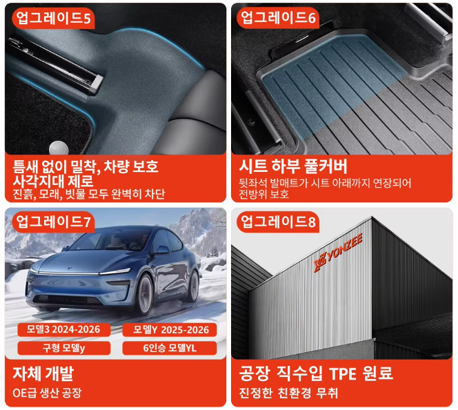YZ TPE 매트 추가 특징 컷, 2열 시트 하부 풀커버와 차박 활용, 고급 수입 TPE 원료와 모델 Y 적용 이미지